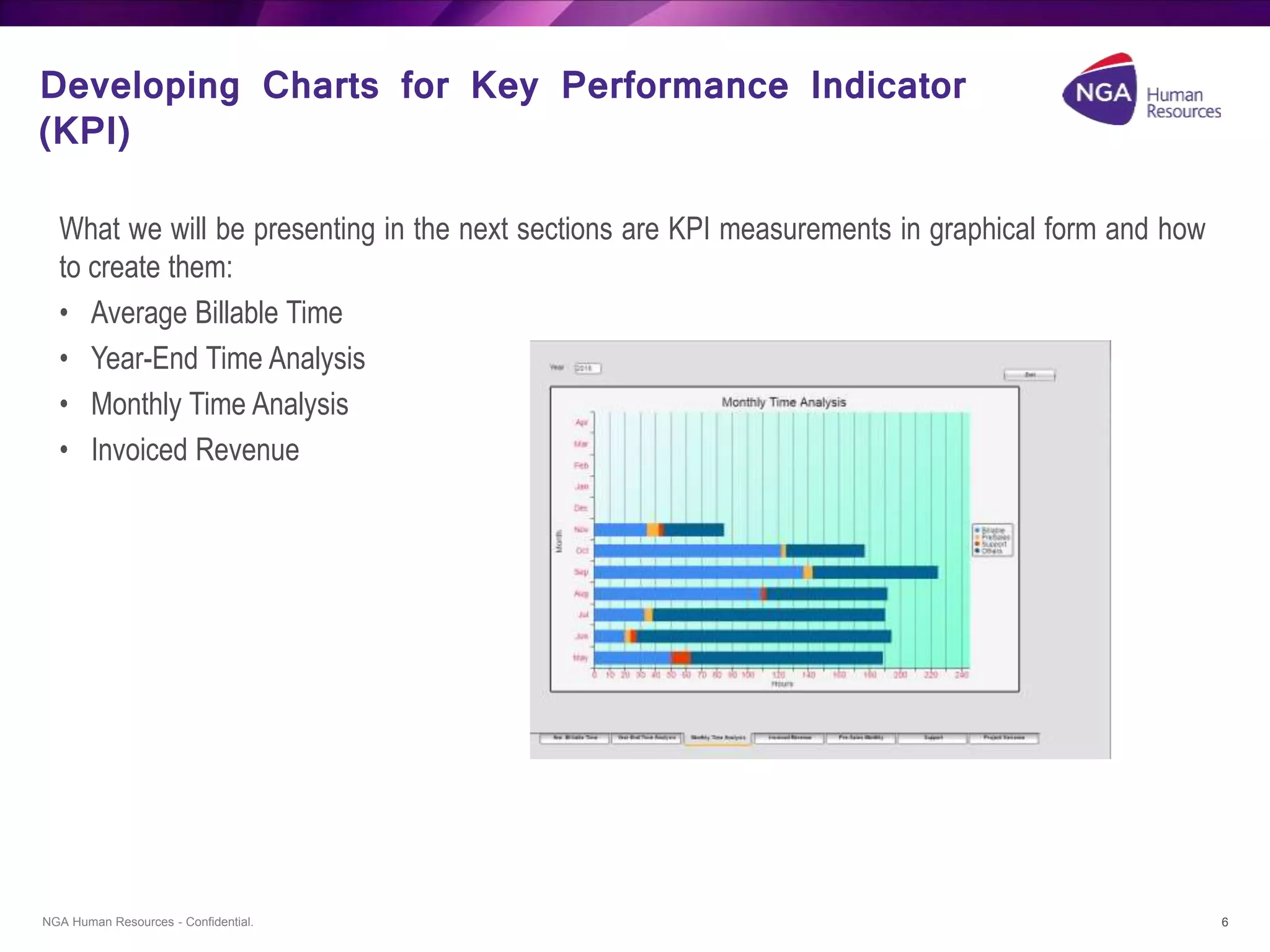 Discovering dashboards with the Low Code PROIV platform | PPT