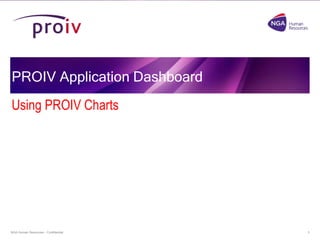 NGA Human Resources - Confidential.
PROIV Application Dashboard
1
Using PROIV Charts
 