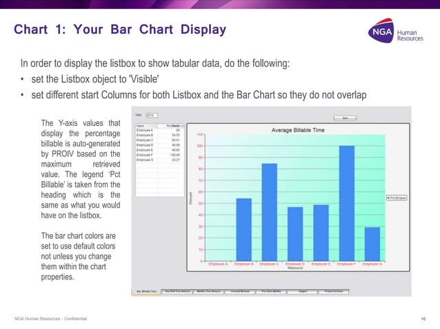 Discovering dashboards with the Low Code PROIV platform | PPT
