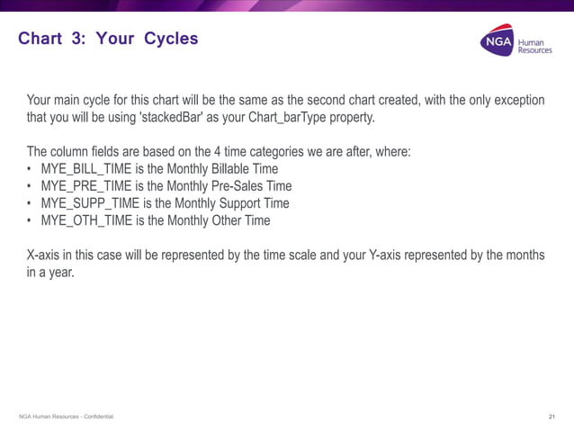 Discovering dashboards with the Low Code PROIV platform | PPT