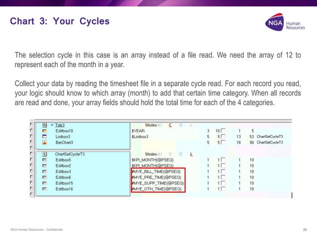 Discovering dashboards with the Low Code PROIV platform | PPT