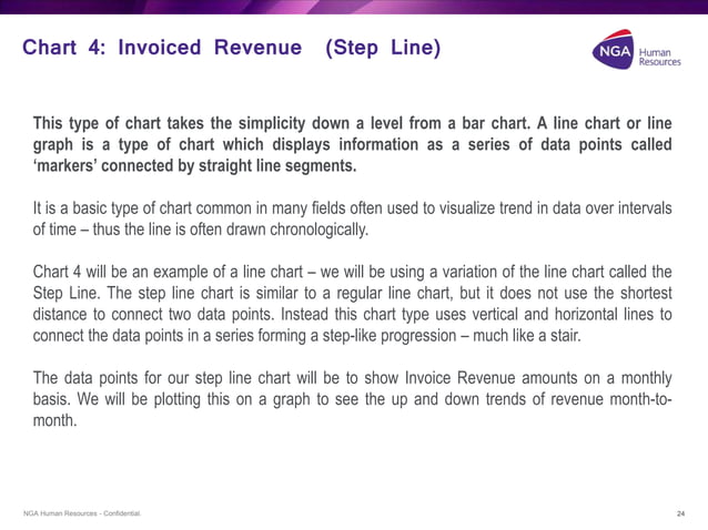 Discovering dashboards with the Low Code PROIV platform | PPT