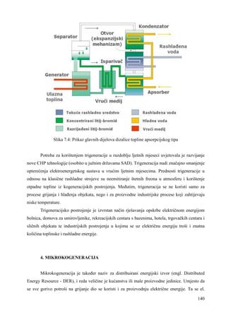 140 
Slika 7.4: Prikaz glavnih dijelova dizalice topline apsorpcijskog tipa 
Potreba za korištenjem trigeneracije u razdoblju ljetnih mjeseci uvjetovala je razvijanje 
nove CHP tehnologije (osobito u južnim državama SAD). Trigeneracija nudi značajno smanjenje 
opterećenja elektroenergetskog sustava u vrućim ljetnim mjesecima. Prednosti trigeneracije u 
odnosu na klasične rashladne strojeve su neemitiranje štetnih freona u atmosferu i korištenje 
otpadne topline iz kogeneracijskih postrojenja. Meñutim, trigeneracija se ne koristi samo za 
procese grijanja i hlañenja objekata, nego i za proizvodne industrijske procese koji zahtijevaju 
niske temperature. 
Trigeneracijsko postrojenje je izvrstan način rješavanja opskrbe električnom energijom 
bolnica, domova za umirovljenike, rekreacijskih centara s bazenima, hotela, trgovačkih centara i 
sličnih objekata te industrijskih postrojenja u kojima se uz električnu energiju troši i znatna 
količina toplinske i rashladne energije. 
4. MIKROKOGENERACIJA 
Mikrokogeneracija je takoñer naziv za distribuirani energijski izvor (engl. Distributed 
Energy Resource - DER), i reda veličine je kućanstva ili male proizvodne jedinice. Umjesto da 
se sve gorivo potroši na grijanje dio se koristi i za proizvodnju električne energije. Ta se el. 
 
