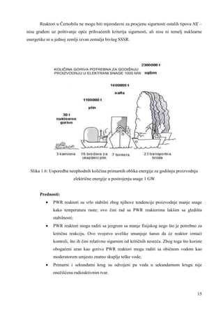 Reaktori u Černobilu ne mogu biti mjerodavni za procjenu sigurnosti ostalih tipova NE – 
nisu grañeni uz poštivanje opće prihvaćenih kriterija sigurnosti, ali nisu ni temelj nuklearne 
energetike ni u jednoj zemlji izvan zemalja bivšeg SSSR. 
Slika 1.6: Usporedba neophodnih količina primarnih oblika energije za godišnju proizvodnju 
15 
električne energije u postrojenju snage 1 GW 
Prednosti: 
· PWR reaktori su vrlo stabilni zbog njihove tendencije proizvodnje manje snage 
kako temperatura raste; ovo čini rad sa PWR reaktorima lakšim sa gledišta 
stabilnosti; 
· PWR reaktori mogu raditi sa jezgrom sa manje fisijskog nego što je potrebno za 
kritičnu reakciju. Ovo svojstvo uvelike smanjuje šansu da će reaktor izmaći 
kontroli, što ih čini relativno sigurnim od kritičnih nesreća. Zbog toga što koriste 
obogaćeni uran kao gorivo PWR reaktori mogu raditi sa običnom vodom kao 
moderatorom umjesto znatno skuplje teške vode; 
· Primarni i sekundarni krug su odvojeni pa voda u sekundarnom krugu nije 
onečišćena radioaktivnim tvar. 
 