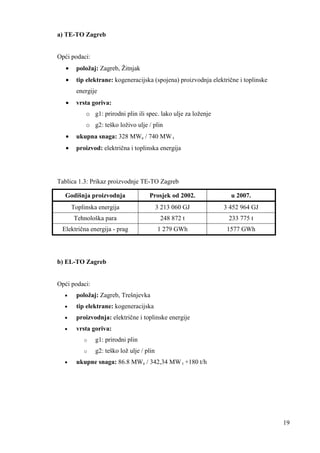19 
a) TE-TO Zagreb 
Opći podaci: 
· položaj: Zagreb, Žitnjak 
· tip elektrane: kogeneracijska (spojena) proizvodnja električne i toplinske 
energije 
· vrsta goriva: 
o g1: prirodni plin ili spec. lako ulje za loženje 
o g2: teško loživo ulje / plin 
· ukupna snaga: 328 MWe / 740 MW t 
· proizvod: električna i toplinska energija 
Tablica 1.3: Prikaz proizvodnje TE-TO Zagreb 
Godišnja proizvodnja Prosjek od 2002. u 2007. 
Toplinska energija 3 213 060 GJ 3 452 964 GJ 
Tehnološka para 248 872 t 233 775 t 
Električna energija - prag 1 279 GWh 1577 GWh 
b) EL-TO Zagreb 
Opći podaci: 
· položaj: Zagreb, Trešnjevka 
· tip elektrane: kogeneracijska 
· proizvodnja: električne i toplinske energije 
· vrsta goriva: 
o g1: prirodni plin 
o g2: teško lož ulje / plin 
· ukupne snaga: 86.8 MWe / 342,34 MW t +180 t/h 
 