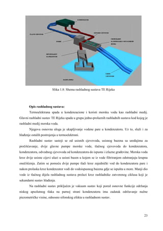 23 
Slika 1.8: Shema rashladnog sustava TE Rijeka 
Opis rashladnog sustava: 
Termoelektrana spada u kondenzacione i koristi morsku vodu kao rashladni medij. 
Glavni rashladni sustav TE Rijeka spada u grupu jedno-prolaznih rashladnih sustava kod kojeg je 
rashladni medij morska voda. 
Njegova osnovna uloga je ukapljivanje vodene pare u kondenzatoru. Uz to, služi i za 
hlañenje ostalih postrojenja u termoelektrani. 
Rashladni sustav sastoji se od usisnih cjevovoda, usisnog bazena sa ureñajima za 
pročišćavanje, dvije glavne pumpe morske vode, tlačnog cjevovoda do kondenzatora, 
kondenzatora, odvodnog cjevovoda od kondenzatora do ispusta i izlazne grañevine. Morska voda 
kroz dvije usisne cijevi ulazi u usisni bazen u kojem se iz vode filtriranjem odstranjuju krupna 
onečišćenja. Zatim se pomoću dvije pumpe tlači kroz zajednički vod do kondenzatora pare i 
nakon prolaska kroz kondenzator vodi do vodoispusnog bazena gdje se ispušta u more. Manji dio 
vode iz tlačnog dijela rashladnog sustava prolazi kroz rashladnike zatvorenog ciklusa koji je 
sekundarni sustav hlañenja. 
Na rashladni sustav priključen je vakuum sustav koji pored osnovne funkcije održanja 
niskog apsolutnog tlaka na parnoj strani kondenzatora ima zadatak održavanje nužne 
piezometričke visine, odnosno sifonskog efekta u rashladnom sustav. 
 