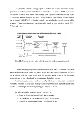 Kod pretvorbe kinetičke energije vjetra u mehaničku energiju (okretanje osovine 
generatora) iskorištava se samo razlika brzine vjetra na ulazu i na izlazu. Albert Betz, njemački 
fizičar dao je još davne 1919. godine zakon energije vjetra. Njime je dan kvalitetan aspekt znanja 
iz mogućnosti iskorištavanja energije vjetra i turbina na vjetar. Njegov zakon kaže da možemo 
pretvoriti manje od 16/27 ili 59% kinetičke energije vjetra u mehaničku energiju pomoću turbine 
na vjetar. 59% predstavlja teoretski maksimum, ali u praksi se može pretvoriti izmeñu 35% i 
45% energije vjetra. 
30 
Slika 2.2: Princip pretvorbe i način priključivanja vjetrenjače na električnu mreži 
Za mjeru ove energije upotrebljavamo termin kilovat sat (kWh) ili megavat sat (MWh) 
tokom odreñenog vremena: jednog sata, jedne godine. Vjetrovne turbine maksimalno rade 75% 
sati od ukupnog broja sati tokom godine: 8760 sati. Meñutim, koliko električne energije turbine 
mogu proizvesti ovisno o distribuciji brzine vjetra za svaku turbinu posebno. 
Vjetroelektrane povećavaju pouzdanost opskrbe električnom energijom decentraliziranih 
energetskih sustava te se na taj način smanjuje ovisnost o centraliziranim energetskim sustavima, 
a ujedno se povećava postotak korištenja energije iz obnovljivih izvora. 
Kao dobre strane iskorištavanja energije vjetra ističu se: 
· borba protiv globalnog zagrijavanja, Kyoto protokol; 
· vjetroelektrane su energetska postrojenja bez štetnih emisija; 
· smanjuje se nacionalna ovisnost o uvozu fosilnih goriva; 
 