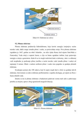 72 
Slika 8.4: Elektrana na valove 
9.2. Plimne elektrane 
Plimna elektrana predstavlja hidroelektranu, koja koristi energiju izmjenjive razine 
morske vode, dakle snagu izmeñu plime i oseke, za proizvodnju struje. Prva plimna elektrana 
izgrañena je 1667. godine na obali Atlantika , na ušću rijeke Rance kod mjesta Sant-Malo u 
Francuskoj. Voda struji u usporni bazen, u čiju su branu ugrañene turbine, koje pretavraju 
energiju u struju u generatoru. Kako bi se to moglo realizirati kako u dolaznoj , tako i u odlaznoj 
vodi neophodno je podizanje plime (razlika u razini morske vode izmeñu plime i oseke) od 
najmanje 8 metara. Obale s malom razlikom plime i oseke nisu pogodne za gradnju plimnih 
elektrana. 
Sveukupno postoji oko 100 zaljeva, koji bi uopće mogli doći u obzir za gradnju takvih 
elektrana. Istovremeno su takve elektrane problematične s aspekta ekologije, jer utječu na floru i 
faunu obalnih voda. 
Smatra se da će plimne elektrane u budućnosti pokrivati veoma mali udio u pokrivanju 
potreba za strujom, upravo zbog ograničenih mogućih lokacija. 
Slika 8.5: Plimna elektrana 
 