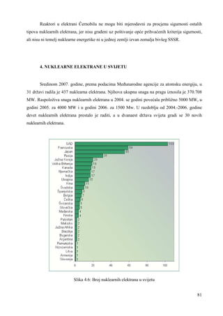 Reaktori u elektrani Černobilu ne mogu biti mjerodavni za procjenu sigurnosti ostalih 
tipova nuklearnih elektrana, jer nisu grañeni uz poštivanje opće prihvaćenih kriterija sigurnosti, 
ali nisu ni temelj nuklearne energetike ni u jednoj zemlji izvan zemalja bivšeg SSSR. 
81 
4. NUKLEARNE ELEKTRANE U SVIJETU 
Sredinom 2007. godine, prema podacima Meñunarodne agencije za atomsku energiju, u 
31 državi radila je 437 nuklearna elektrana. Njihova ukupna snaga na pragu iznosila je 370.708 
MW. Raspoloživa snaga nuklearnih elektrana u 2004. se godini povećala približno 5000 MW, u 
godini 2005. za 4000 MW i u godini 2006. za 1500 Mw. U razdoblju od 2004.-2006. godine 
devet nuklearnih elektrana prestalo je raditi, a u dvanaest država svijeta gradi se 30 novih 
nuklearnih elektrana. 
Slika 4.6: Broj nuklearnih elektrana u svijetu 
 