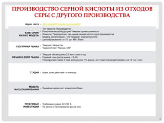 ПРОИЗВОДСТВО СЕРНОЙ КИСЛОТЫ ИЗ ОТХОДОВ
СЕРЫ С ДРУГОГО ПРОИЗВОДСТВА
4
Адрес сайта • http://inzara997.wixsite.com/mysite997
КАТЕГОРИЯ/
БИЗНЕС МОДЕЛЬ
• Тип проекта: Производство
• Рыночная ниша/Индустрия:Тяжелая промышленность
• Клиенты: Предприятия, где нужна серная кислота для производства
• Модель монетизации - что продаем: Серная кислота
• Ценообразование: от 75 до 480 $/мес
ГЕОГРАФИЯ РЫНКА
• Текущая: Казахстан
• Через 3-5 лет: Россия, СНГ
ОБЪЕМ И ДОЛЯ РЫНКА
• Текущий объем рынка 2,5 млн. тонн в год
• Годовой темп роста рынка - 9,4%
• Планируемая через 3 года доля рынка: 1% рынка, за 3 года планируем продать на 12 тыс. тонн
СТАДИЯ • Идея, план действий и команда
МОДЕЛЬ
МАСШТАБИРОВАНИЯ
• Линейная через рост клиентской базы
ТРЕБУЕМЫЕ
ИНВЕСТИЦИИ
• Требуемая сумма: 62 236 $
• На запуск и тестирование рынка или
 