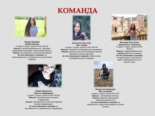 КОМАНДА
Инзара Жумабай
Лидер команды
Студент 2 курса, группа ХТНВ, ФХТиЕ
Навыки: дисциплинированность, обладает
лидерскими качествами, целеустремленность;
Умения: мотивировать к выполнению работы;
За что отвечает в команде: за
организованность и правильность выполнения
заданий
Анастасия Копытова
Зам. лидера
Студент 2 курса, группа ХТНВ, ФХТиЕ
Навыки: применять мотивационные программы;
Умения: уделять достаточно внимания мелким
нюансам и важным деталям;
За что отвечает в команде: обеспечение
жизнедеятельности команды
Виктория Постолова
Креативный помощник
Студент 2 курса, группа ХТНВ,
ФХТиЕ
Навыки: коммуникабельность,
умение работать в команде
За что отвечает в команде:
за креативность изложенных
идей и приближенность их к
нужной цели
Ажара Шухметова
Спец по информации
Студент 2 курса, группа ХТОВ, ФХТиЕ
Навыки: систематизация и анализ
информации;
Умения: преподносить в доступной форме
нужную информацию;
За что отвечает в команде: за
достоверность и правильность информации
Владислав Лаврищев
Мозг команды
студент 2 курса, группа ИЯ, ФГП
Навыки: составление отчетов;
Умения: ведение переговоров;
самоорганизованность
За что отвечает в команде: за
правильность цифр используемых в наших
отчетах
 