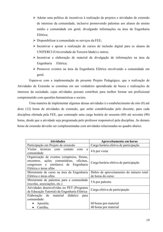 19
Adotar uma política de incentivos à realização de projetos e atividades de extensão
de interesse da comunidade, inclusive promovendo palestras aos alunos do ensino
médio e comunidade em geral, divulgando informações na área da Engenharia
Elétrica;
Disponibilizar à comunidade os serviços da FEE;
Incentivar e apoiar a realização de cursos de inclusão digital para os alunos da
UNITERCI (Universidade da Terceira Idade) e outros;
Incentivar a elaboração de material de divulgação de informações na área da
Engenharia Elétrica;
Promover eventos na área da Engenharia Elétrica envolvendo a comunidade em
geral.
Espera-se com a implementação do presente Projeto Pedagógico, que a realização de
Atividades de Extensão se constitua em um verdadeiro aprendizado de busca e realizações de
interesse da sociedade, cujas atividades possam contribuir para melhor formar um profissional
comprometido com questões humanísticas e sociais.
Uma maneira de implementar algumas dessas atividades é o estabelecimento de oito (8) até
doze (12) horas de atividades de extensão, que serão contabilizadas pelo discente, para cada
disciplina ofertada pela FEE, que contemple uma carga horária de sessenta (60) até noventa (90)
horas, desde que a atividade seja programada pelo professor responsável pela disciplina. As demais
horas de extensão deverão ser complementadas com atividades relacionadas no quadro abaixo.
Atividades Aproveitamento em horas
Participação em Projeto de extensão Carga horária efetiva de participação
Visitas técnicas com contato com a
comunidade
4 h por visita
Organização de eventos (simpósios, fóruns,
encontros, ações comunitárias, oficinas,
congressos e similares) de Engenharia
Elétrica e áreas afins
Carga horária efetiva de participação
Ministrante de curso na área da Engenharia
Elétrica e áreas afins
Dobro de aproveitamento do número total
de horas do curso
Ministrante de palestras para a comunidade
(escolas, associações, etc.)
5 h por palestra
Atividades desenvolvidas no PET (Programa
de Educação Tutorial) da Engenharia Elétrica
Carga efetiva de participação
Elaboração de material didático para
comunidade:
• Apostila;
• Cartilha;
60 horas por material
40 horas por material
 