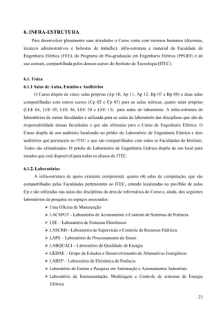 23
6. INFRA-ESTRUTURA
Para desenvolver plenamente suas atividades o Curso conta com recursos humanos (docentes,
técnicos administrativos e bolsistas de trabalho), infra-estrutura e material da Faculdade de
Engenharia Elétrica (FEE), do Programa de Pós-graduação em Engenharia Elétrica (PPGEE) e de
uso comum, compartilhada pelos demais cursos do Instituto de Tecnologia (ITEC).
6.1. Física
6.1.1 Salas de Aulas, Estudos e Auditórios
O Curso dispõe de cinco salas próprias (Ap 10, Ap 11, Ap 12, Bp 07 e Bp 08) e duas salas
compartilhadas com outros cursos (Cp 02 e Cp 03) para as aulas teóricas, quatro salas próprias
(LEE 04, LEE 05, LEE 36, LEE 20 e LEE 13) para aulas de laboratório. A infra-estrutura de
laboratórios de outras faculdades é utilizada para as aulas de laboratório das disciplinas que são de
responsabilidade dessas faculdades e que são ofertadas para o Curso de Engenharia Elétrica. O
Curso dispõe de um auditório localizado no prédio do Laboratório de Engenharia Elétrica e dois
auditórios que pertencem ao ITEC e que são compartilhados com todas as Faculdades do Instituto.
Todos são climatizados. O prédio do Laboratório de Engenharia Elétrica dispõe de um local para
estudos que está disponível para todos os alunos do ITEC.
6.1.2. Laboratórios
A infra-estrutura de apoio existente compreende: quatro (4) salas de computação, que são
compartilhadas pelas Faculdades pertencentes ao ITEC, estando localizadas no pavilhão de aulas
Cp e são utilizadas nas aulas das disciplinas da área de informática do Curso e, ainda, dos seguintes
laboratórios de pesquisa ou espaços associados:
Uma Oficina de Manutenção
LACSPOT - Laboratório de Acionamento e Controle de Sistemas de Potência
LSE – Laboratório de Sistemas Eletrônicos
LASCRH - Laboratório de Supervisão e Controle de Recursos Hídricos
LAPS – Laboratório de Processamento de Sinais
LABQUALI – Laboratório de Qualidade de Energia
GEDAE – Grupo de Estudos e Desenvolvimento de Alternativas Energéticas
LABEP – Laboratório de Eletrônica de Potência
Laboratório de Ensino e Pesquisa em Automação e Acionamentos Industriais
Laboratório de Instrumentação, Modelagem e Controle de sistemas de Energia
Elétrica
 