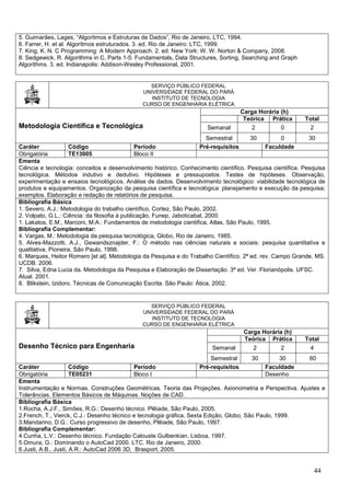 44
5. Guimarães, Lages, “Algoritmos e Estruturas de Dados”, Rio de Janeiro, LTC, 1994.
6. Farrer, H. et al. Algoritmos estruturados. 3. ed. Rio de Janeiro: LTC, 1999.
7. King, K. N. C Programming: A Modern Approach. 2. ed. New York: W. W. Norton & Company, 2008.
8. Sedgewick, R. Algorithms in C, Parts 1-5: Fundamentals, Data Structures, Sorting, Searching and Graph
Algorithms. 3. ed. Indianapolis: Addison-Wesley Professional, 2001.
SERVIÇO PÚBLICO FEDERAL
UNIVERSIDADE FEDERAL DO PARÁ
INSTITUTO DE TECNOLOGIA
CURSO DE ENGENHARIA ELÉTRICA
Metodologia Científica e Tecnológica
Carga Horária (h)
Teórica Prática Total
Semanal 2 0 2
Semestral 30 0 30
Caráter Código Período Pré-requisitos Faculdade
Obrigatória TE13005 Bloco II
Ementa
Ciência e tecnologia: conceitos e desenvolvimento histórico. Conhecimento científico. Pesquisa científica. Pesquisa
tecnológica. Métodos indutivo e dedutivo. Hipóteses e pressupostos. Testes de hipóteses. Observação,
experimentação e ensaios tecnológicos. Análise de dados. Desenvolvimento tecnológico: viabilidade tecnológica de
produtos e equipamentos. Organização da pesquisa científica e tecnológica: planejamento e execução da pesquisa;
exemplos. Elaboração e redação de relatórios de pesquisa.
Bibliografia Básica
1. Severo, A.J.: Metodologia do trabalho científico, Cortez, São Paulo, 2002.
2. Volpato, G.L.: Ciência: da filosofia à publicação, Funep, Jaboticabal, 2000.
1. Lakatos, E.M., Marconi, M.A.: Fundamentos de metodologia cientifica, Atlas, São Paulo, 1995.
Bibliografia Complementar:
4. Vargas, M.: Metodologia da pesquisa tecnológica, Globo, Rio de Janeiro, 1985.
5. Alves-Mazzotti, A.J., Gewandsznajder, F.: O método nas ciências naturais e sociais: pesquisa quantitativa e
qualitativa, Pioneira, São Paulo, 1998.
6. Marques, Heitor Romero [et al]. Metodologia da Pesquisa e do Trabalho Científico. 2ª ed. rev. Campo Grande, MS.
UCDB. 2006.
7. Silva, Edna Lucia da. Metodologia da Pesquisa e Elaboração de Dissertação. 3ª ed. Ver. Florianópolis. UFSC.
Atual. 2001.
8. Blikstein, Izidoro. Técnicas de Comunicação Escrita. São Paulo: Ática, 2002.
SERVIÇO PÚBLICO FEDERAL
UNIVERSIDADE FEDERAL DO PARÁ
INSTITUTO DE TECNOLOGIA
CURSO DE ENGENHARIA ELÉTRICA
Desenho Técnico para Engenharia
Carga Horária (h)
Teórica Prática Total
Semanal 2 2 4
Semestral 30 30 60
Caráter Código Período Pré-requisitos Faculdade
Obrigatória TE05231 Bloco I Desenho
Ementa
Instrumentação e Normas. Construções Geométricas. Teoria das Projeções. Axionometria e Perspectiva. Ajustes e
Tolerâncias. Elementos Básicos de Máquinas. Noções de CAD.
Bibliografia Básica
1.Rocha, A.J.F., Simões, R.G.: Desenho técnico. Plêiade, São Paulo, 2005.
2.French, T., Vierck, C.J.: Desenho técnico e tecnologia gráfica, Sexta Edição, Globo, São Paulo, 1999.
3.Mandarino, D.G.: Curso progressivo de desenho, Plêiade, São Paulo, 1997.
Bibliografia Complementar:
4.Cunha, L.V.: Desenho técnico. Fundação Calouste Gulbenkian. Lisboa, 1997.
5.Omura, G.: Dominando o AutoCad 2000. LTC. Rio de Janeiro, 2000.
6.Justi, A.B., Justi, A.R.: AutoCad 2006 3D, Brasport, 2005.
 