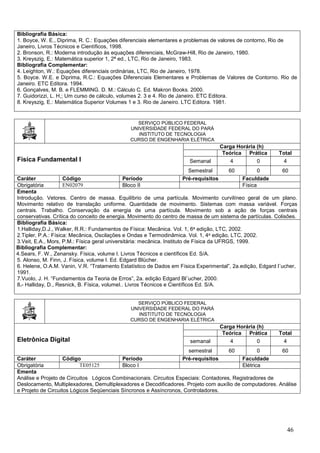 46
Bibliografia Básica:
1. Boyce, W. E., Diprima, R. C.: Equações diferenciais elementares e problemas de valores de contorno, Rio de
Janeiro, Livros Técnicos e Científicos, 1998.
2. Bronson, R.: Moderna introdução às equações diferenciais, McGraw-Hill, Rio de Janeiro, 1980.
3. Kreyszig, E.: Matemática superior 1, 2ª ed., LTC, Rio de Janeiro, 1983.
Bibliografia Complementar:
4. Leighton, W.: Equações diferenciais ordinárias, LTC, Rio de Janeiro, 1978.
5. Boyce. W.E. e Diprima, R.C.: Equações Diferenciais Elementares e Problemas de Valores de Contorno. Rio de
Janeiro. ETC Editora. 1994.
6. Gonçalves, M. B. e FLEMMING. D. M.: Cálculo C. Ed. Makron Books. 2000.
7. Guidorizzi, L. H,; Um curso de cálculo, volumes 2. 3 e 4. Rio de Janeiro. ETC Editora.
8. Kreyszig, E.: Matemática Superior Volumes 1 e 3. Rio de Janeiro. LTC Editora. 1981.
SERVIÇO PÚBLICO FEDERAL
UNIVERSIDADE FEDERAL DO PARÁ
INSTITUTO DE TECNOLOGIA
CURSO DE ENGENHARIA ELÉTRICA
Física Fundamental I
Carga Horária (h)
Teórica Prática Total
Semanal 4 0 4
Semestral 60 0 60
Caráter Código Período Pré-requisitos Faculdade
Obrigatória EN02079 Bloco II Física
Ementa
Introdução. Vetores. Centro de massa. Equilíbrio de uma partícula. Movimento curvilíneo geral de um plano.
Movimento relativo de translação uniforme. Quantidade de movimento. Sistemas com massa variável. Forças
centrais. Trabalho. Conservação da energia de uma partícula. Movimento sob a ação de forças centrais
conservativas. Crítica do conceito de energia. Movimento do centro de massa de um sistema de partículas. Colisões.
Bibliografia Básica:
1.Halliday,D.J., Walker, R.R.: Fundamentos de Física: Mecânica. Vol. 1, 6a edição, LTC, 2002.
2.Tipler, P.A.: Física: Mecânica, Oscilações e Ondas e Termodinâmica. Vol. 1, 4a edição, LTC, 2002.
3.Veit, E.A., Mors, P.M.: Física geral universitária: mecânica. Instituto de Física da UFRGS, 1999.
Bibliografia Complementar:
4.Sears, F. W., Zenansky. Física, volume I. Livros Técnicos e científicos Ed. S/A.
5. Alonso, M. Finn, J. Física, volume I. Ed. Edgard Blücher.
6. Helene, O.A.M. Vanin, V.R. “Tratamento Estatístico de Dados em Física Experimental”, 2a.edição, Edgard l¨ucher,
1991.
7.Vuolo, J. H. “Fundamentos da Teoria de Erros”, 2a. edição Edgard Bl¨ucher, 2000.
8.- Halliday, D., Resnick, B. Física, volumeI.. Livros Técnicos e Científicos Ed. S/A.
SERVIÇO PÚBLICO FEDERAL
UNIVERSIDADE FEDERAL DO PARÁ
INSTITUTO DE TECNOLOGIA
CURSO DE ENGENHARIA ELÉTRICA
Eletrônica Digital
Carga Horária (h)
Teórica Prática Total
semanal 4 0 4
semestral 60 0 60
Caráter Código Período Pré-requisitos Faculdade
Obrigatória TE05125 Bloco I Elétrica
Ementa
Análise e Projeto de Circuitos Lógicos Combinacionais. Circuitos Especiais: Contadores, Registradores de
Deslocamento, Multiplexadores, Demultiplexadores e Decodificadores. Projeto com auxílio de computadores. Análise
e Projeto de Circuitos Lógicos Seqüenciais Síncronos e Assíncronos, Controladores.
 