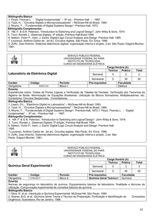 47
Bibliografia Básica:
1. Floyd, Thomas L. - “Digital fundamentals” - 6th ed. - Prentice Hall - 1997.
2. Taub, H. , “Circuitos Digitais e Microprocessadores” – McGraw-Hill do Brasil, 1984.
3. Rhyne, T. , “Fundamentals of Digital Systems Design”- Prentice-Hall, 1973.
Bibliografia Complementar:
4. Hill, F. & G.R. Peterson, “Introduction to Switching and Logical Design”- John Wiley & Sons, 1974.
5. Tocci, Ronald J., Sistemas Digitais, 5ª edição, Prentice Hall Brasil 1994.
6. Nelson, Victor P., Irwin, J. David, Digital Logic Circuit Analysis and Design. Prentice Hall, 1995.
7 .Lourenço, Antônio Carlos de . [et al.]. Circuitos digitais. São Paulo. Ed. Erica, 1996.
8. Zuffo, Joao Antonio. Sistemas eletronicos digitais: organização interna e projeto. 2.ed. São Paulo: Edgard Blucher,
1981.
SERVIÇO PÚBLICO FEDERAL
UNIVERSIDADE FEDERAL DO PARÁ
INSTITUTO DE TECNOLOGIA
CURSO DE ENGENHARIA ELÉTRICA
Laboratório de Eletrônica Digital
Carga Horária (h)
Teórica Prática Total
Semanal 0 2 2
Semestral 0 30 30
Caráter Código Período Pré-requisitos Faculdade
Obrigatória TE05126 Bloco I Elétrica
Ementa
Experiências sobre: Testes de Portas Lógicas e Verificação de Tabelas da Verdade. Verificação dos Teoremas da
Álgebra de Boole. Minimização de Equações Booleanas. Utilização de Blocos Somadores, Multiplexadores, etc.
Contadores. Circuitos Seqüenciais. Controladores.
Bibliografia Básica:
1. Leach, D.L., “Eletrônica Digital no Laboratório” – McGraw-Hill do Brasil, 1993.
2. Taub, H. , “Circuitos Digitais e Microprocessadores” – McGraw-Hill do Brasil, 1984.
3. Rhyne, T. , “Fundamentals of Digital Systems Design”- Prentice-Hall, 1973.1. Floyd, Thomas L. - “Digital
fundamentals” - 6th ed. - Prentice Hall - 1997.
Bibliografia Complementar:
4. Hill, F. & G.R. Peterson, “Introduction to Switching and Logical Design”- John Wiley & Sons, 1974.
5. Tocci, Ronald J., Sistemas Digitais, 5ª edição, Prentice Hall Brasil 1994.
6. Nelson, Victor P., Irwin, J. David, Digital Logic Circuit Analysis and Design. Prentice Hall,
1995.
7.Lourenço, Antônio Carlos de . [et al.]. Circuitos digitais. São Paulo. Ed. Erica, 1996.
8. Zuffo, Joao Antonio. Sistemas eletronicos digitais: organização interna e projeto. 2.ed. São
Paulo: Edgard Blucher, 1981.
SERVIÇO PÚBLICO FEDERAL
UNIVERSIDADE FEDERAL DO PARÁ
INSTITUTO DE TECNOLOGIA
CURSO DE ENGENHARIA ELÉTRICA
Química Geral Experimental I
Carga Horária (h)
Teórica Prática Total
Semanal 0 3 3
Semestral 0 45 45
Caráter Código Período Pré-requisitos Faculdade
Obrigatória EN03037 Bloco II Química Geral Teórica I Química
Ementa
Normas de segurança no laboratório de química. Equipamentos básicos de laboratório: finalidade e técnicas de
utilização. Comprovação experimental de conceitos básicos de química.
Bibliografia Básica:
1. Silva, R. et al.: Introdução à Química Experimental. McGraw-Hill, São Paulo, 1990.
2. Soares, B.G. et al.: Química Geral: Teoria e Técnica de Preparação, Purificação e Identificação de Compostos
Orgânicos, Guanabara, Rio de Janeiro, 1988.
 