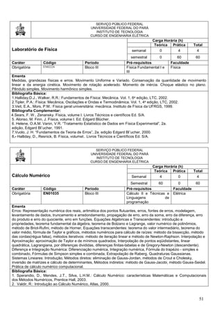 51
SERVIÇO PÚBLICO FEDERAL
UNIVERSIDADE FEDERAL DO PARÁ
INSTITUTO DE TECNOLOGIA
CURSO DE ENGENHARIA ELÉTRICA
Laboratório de Física
Carga Horária (h)
Teórica Prática Total
semanal 0 4 4
semestral 0 60 60
Caráter Código Período Pré-requisitos Faculdade
Obrigatória EN02226 Bloco III Física Fundamental I e
III
Física
Ementa
Medidas, grandezas físicas e erros. Movimento Uniforme e Variado. Conservação da quantidade de movimento
linear e da energia cinética. Movimento de rotação acelerado. Momento de inércia. Choque elástico no plano.
Pêndulo simples. Movimento harmônico simples.
Bibliografia Básica:
1.Halliday,D.J., Walker, R.R.: Fundamentos de Física: Mecânica. Vol. 1, 6a edição, LTC, 2002.
2.Tipler, P.A.: Física: Mecânica, Oscilações e Ondas e Termodinâmica. Vol. 1, 4a edição, LTC, 2002.
3.Veit, E.A., Mors, P.M.: Física geral universitária: mecânica. Instituto de Física da UFRGS, 1999.
Bibliografia Complementar:
4.Sears, F. W., Zenansky. Física, volume I. Livros Técnicos e científicos Ed. S/A.
5. Alonso, M. Finn, J. Física, volume I. Ed. Edgard Blücher.
6. Helene, O.A.M. Vanin, V.R. “Tratamento Estatístico de Dados em Física Experimental”, 2a.
edição, Edgard Bl¨ucher, 1991.
7.Vuolo, J. H. “Fundamentos da Teoria de Erros”, 2a. edição Edgard Bl¨ucher, 2000.
8.- Halliday, D., Resnick, B. Física, volumeI.. Livros Técnicos e Científicos Ed. S/A.
SERVIÇO PÚBLICO FEDERAL
UNIVERSIDADE FEDERAL DO PARÁ
INSTITUTO DE TECNOLOGIA
CURSO DE ENGENHARIA ELÉTRICA
Cálculo Numérico
Carga Horária (h)
Teórica Prática Total
Semanal 4 0 4
Semestral 60 0 60
Caráter Código Período Pré-requisitos Faculdade
Obrigatória EN01035 Bloco III Cálculo II e Técnicas e
Linguagens de
programação
Elétrica
Ementa
Erros: Representação numérica dos reais, aritmética dos pontos flutuantes, erros, fontes de erros, modelagem,
levantamento de dados, truncamento e arredondamento, propagação de erro, erro da soma, erro da diferença, erro
do produto e erro do quociente, erro em funções. Equações Algébricas e Transcendentes: introdução e
propriedades, teorema fundamental da álgebra, teorema de Bolzano e Lagrange, valor numérico de polinômios,
método de Briot-Rufini, método de Horner, Equações transcendentes: teorema do valor intermediário, teorema do
valor médio, fórmula de Taylor e gráficos, métodos numéricos para cálculo de raízes: método da bissecção, método
das cordas(régua falsa), métodos iterativos: método de iteração linear e método de Newton-Raphson. Interpolação e
Aproximação: aproximação de Taylor e de mínimos quadrados, Interpolação de pontos eqüidistantes, linear
quadrática, Lagrangiana, por diferenças divididas, diferenças finitas-tabelas e de Gregory-Newton (descendente).
Diferença e Integração Numérica: Diferenciação numérica, Integração numérica, Fórmula do trapézio - simples e
combinado, Fórmulas de Simpson simples e combinada, Extrapolação de Raberg, Quadraturas Gaussianas.
Sistemas Lineares: Introdução, Métodos diretos: eliminação de Gauss-Jordan, métodos de Crout e Cholesky,
inversão de matrizes e cálculo de determinantes, Métodos indiretos: método de Gauss-Jacobi, método Gauss-Seidel.
Prática de cálculo numérico computacional.
Bibliografia Básica:
1. Sperandio, D., Mendes, J.T., Silva, L.H.M.: Cálculo Numérico: características Matemáticas e Computacionais
dos Métodos Numéricos, Prentice Hall, 2003.
2. Valdir, R.: Introdução ao Cálculo Numérico, Atlas, 2000.
 