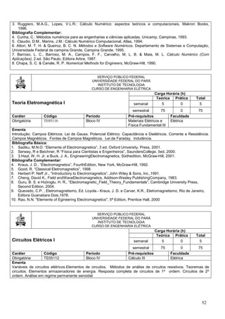 52
3. Ruggiero, M.A.G., Lopes, V.L.R.: Cálculo Numérico: aspectos teóricos e computacionais, Makron Books,
1996.
Bibliografia Complementar:
4. Cunha, C.: Métodos numéricos para as engenharias e ciências aplicadas, Unicamp, Campinas, 1993.
5. Claudio, D.M., Marins, J.M.: Cálculo Numérico Computacional, Atlas, 1994.
6. Attori, M. T. H. & Queiroz, B. C. N. Métodos e Software Numéricos. Departamento de Sistemas e Computação,
Universidade Federal de campina Grande, Campina Grande, 1995.
7. Barroso, L. C., Barroso, M. A., Campos, F. F., Carvalho, M. L. B. & Maia, M. L. Cálculo Numérico (Com
Aplicações), 2.ed. São Paulo, Editora Arbra, 1987.
8. Chapa, S. C. & Canale, R. P. Numerical Methods for Engineers, McGraw-Hill, 1990.
SERVIÇO PÚBLICO FEDERAL
UNIVERSIDADE FEDERAL DO PARÁ
INSTITUTO DE TECNOLOGIA
CURSO DE ENGENHARIA ELÉTRICA
Teoria Eletromagnética I
Carga Horária (h)
Teórica Prática Total
semanal 5 0 5
semestral 75 0 75
Caráter Código Período Pré-requisitos Faculdade
Obrigatória TE05116 Bloco IV Materiais Elétricos e
Física Fundamental III
Elétrica
Ementa
Introdução. Campos Elétricos. Lei de Gauss. Potencial Elétrico. Capacitância e Dielétricos. Corrente e Resistência.
Campos Magnéticos. Fontes de Campos Magnéticos. Lei de Faraday. Indutância.
Bibliografia Básica:
1. Sadiku, M.N.O. “Elements of Electromagnetics”, 3 ed, Oxford University, Press, 2001.
2. Serway, R e Beichner, R “Física para Cientistas e Engenheiros”, SaundersCollege, 5ed, 2000.
3. 3.Hayt, W. H. Jr. e Buck, J. A., EngineeringElectromagnetics, Sixthedition, McGraw-Hill, 2001.
Bibliografia Complementar:
4. Kraus, J. D., “Electromagnetics”, FourthEdition, New York, McGraw-Hill, 1992.
5. Good, R. “Classical Eletromagnetics”, 1998.
6. Herbert P. Neff Jr., “Introductory to Electromagnetics”, John Wiley & Sons, Inc.,1991.
7. Cheng, David K., Field andWaveElectromagnetics, Addison-Wesley PublishingCompany, 1983.
8. Guru, B. S. e Hiziroglu, H. R., “Electromagnetic_Field_Theory_Fundamentals”, Cambridge University Press,
Second Edition, 2004.
9. Quevedo, C.P. , Eletromagnetismo, Ed. Loyola.- Kraus, J. D. e Carver, K.R., Eletromagnetismo, Rio de Janeiro,
Editora Guanabara Dois,1978.
10. Rao, N.N. "Elements of Egineering Electromagnetics", 5ª Edition, Prentice Hall, 2000
SERVIÇO PÚBLICO FEDERAL
UNIVERSIDADE FEDERAL DO PARÁ
INSTITUTO DE TECNOLOGIA
CURSO DE ENGENHARIA ELÉTRICA
Circuitos Elétricos I
Carga Horária (h)
Teórica Prática Total
semanal 5 0 5
semestral 75 0 75
Caráter Código Período Pré-requisitos Faculdade
Obrigatória TE05112 Bloco IV Cálculo III Elétrica
Ementa
Variáveis de circuitos elétricos.Elementos de circuitos. Métodos de análise de circuitos resistivos. Teoremas de
circuitos. Elementos armazenadores de energia. Resposta completa de circuitos de 1A ordem. Circuitos de 2A
ordem. Análise em regime permanente senoidal.
 
