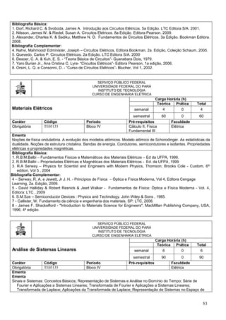 53
Bibliografia Básica:
1. Dorf, Richard C. & Svoboda, James A. Introdução aos Circuitos Elétricos. 5a Edição. LTC Editora S/A. 2001.
2. Nilsson, James W. & Riedel, Susan A. Circuitos Elétricos. 8a Edição. Editora Pearson. 2009.
3. Alexander, Charles K. & Sadiku, Matthew N. O. Fundamentos de Circuitos Elétricos. 3a Edição. Bookman Editora.
2008.
Bibliografia Complementar:
4. Nahvi, Mahmood/ Edminister, Joseph – Circuitos Elétricos, Editora Bookman, 2a. Edição, Coleção Schaum, 2005.
5. Quevedo, Carlos P. Circuitos Elétricos. 2a Edição. LTC Editora S/A. 2000
6. Desoer, C. A. & Kuh, E. S. - “Teoria Básica de Circuitos”- Guanabara Dois, 1979.
7. Yaro Burian Jr., Ana Cristina C. Lyra- “Circuitos Elétricos”- Editora Pearson, 1a edição, 2006.
8. Orsini, L. Q. e Consonni, D. - “Curso de Circuitos Elétricos”- Blucher, Vol 1, 2002.
SERVIÇO PÚBLICO FEDERAL
UNIVERSIDADE FEDERAL DO PARÁ
INSTITUTO DE TECNOLOGIA
CURSO DE ENGENHARIA ELÉTRICA
Materiais Elétricos
Carga Horária (h)
Teórica Prática Total
semanal 4 0 4
semestral 60 0 60
Caráter Código Período Pré-requisitos Faculdade
Obrigatória TE05133 Bloco IV Cálculo II, Física
Fundamental III
Elétrica
Ementa
Noções de física ondulatória. A evolução dos modelos atômicos. Modelo atômico de Schorodinger. As estatísticas da
dualidade. Noções de estrutura cristalina. Bandas de energia. Condutores, semicondutores e isolantes. Propriedades
elétricas e propriedades magnéticas.
Bibliografia Básica:
1. R.B.M.Balbi – Fundamentos Físicos e Matemáticos dos Materiais Elétricos – Ed da UFPA, 1999.
2. R.B.M.Balbi – Propriedades Elétricas e Magnéticas dos Materiais Elétricos - Ed. da UFPA ,1999
3. R.A Serway – Physics for Scientist and Engineers with Modern Physics, Thomson; Brooks Cole - Custom, 6th
edition, Vol 5 , 2004
Bibliografia Complementar:
4 – Serway, R. A. e Jewett, Jr J. H. - Princípios de Física – Óptica e Física Moderna, Vol 4, Editora Cengage
Learning, 2a. Edição, 2009.
5 - David Halliday & Robert Resnick & Jearl Walker - Fundamentos de Física: Óptica e Física Moderna - Vol. 4,
Editora: LTC , 2009
6. S.M.Sze – Semiconductor Devices : Physics and Technology. John Wiley & Sons , 1985.
7 - Callister, W. Fundamento da ciência e engenharia dos materiais. SP: LTC, 2006.
8 - James F. Shackelford - "Introduction to Materials Science for Engineers", MacMillan Publishing Company, USA,
1996, 4ª edição.
SERVIÇO PÚBLICO FEDERAL
UNIVERSIDADE FEDERAL DO PARÁ
INSTITUTO DE TECNOLOGIA
CURSO DE ENGENHARIA ELÉTRICA
Análise de Sistemas Lineares
Carga Horária (h)
Teórica Prática Total
semanal 6 0 6
semestral 90 0 90
Caráter Código Período Pré-requisitos Faculdade
Obrigatória TE05135 Bloco IV Elétrica
Ementa
Ementa
Sinais e Sistemas: Conceitos Básicos; Representação de Sistemas e Análise no Domínio do Tempo; Série de
Fourier e Aplicações a Sistemas Lineares; Transformada de Fourier e Aplicações a Sistemas Lineares;
Transformada de Laplace; Aplicações da Transformada de Laplace; Representação de Sistemas no Espaço de
 