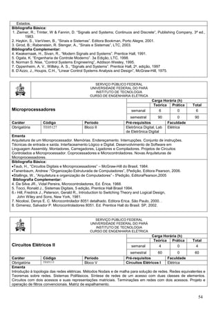54
Estados.
Bibliografia Básica:
1. Ziemer, R.; Trinter, W & Fannin, D. “Signals and Systems; Continuos and Discrete”, Publishing Company, 3ª ed.,
1983.
2. Haykin, S., VanVeen, B., “Sinais e Sistemas”. Editora Bookman, Porto Alegre, 2001.
3. Girod, B.; Rabenstein, R. Stenger, A., “Sinais e Sistemas”, LTC, 2003.
Bibliografia Complementar:
4. Kwakernaak, H., Sivan, R., “Modern Signals and Systems”. Prentice Hall, 1991.
5. Ogata, K. “Engenharia de Controle Moderno”. 3a Edição, LTC, 1998.
6. Norman S. Nise, “Control Systems Engineering”, Addison Wesley, 1995.
7. Oppenheim, A. V., Willsky, A. S., “Signals and Systems”. Prentice Hall, 2a. edição, 1997
8. D’Azzo, J., Houpis, C.H., “Linear Control Systems Analysis and Design”, McGraw-Hill, 1975.
SERVIÇO PÚBLICO FEDERAL
UNIVERSIDADE FEDERAL DO PARÁ
INSTITUTO DE TECNOLOGIA
CURSO DE ENGENHARIA ELÉTRICA
Microprocessadores
Carga Horária (h)
Teórica Prática Total
semanal 6 0 6
semestral 90 0 90
Caráter Código Período Pré-requisitos Faculdade
Obrigatória TE05127 Bloco II Eletrônica Digital, Lab
de Eletrônica Digital
Elétrica
Ementa
Arquitetura de um Microprocessador. Memórias. Endereçamento. Interrupções. Conjunto de instruções.
Técnicas de entrada e saída. Interfaceamento Lógico e Digital. Desenvolvimento de Software em
Linguagem Assembly. Montadores, Carregadores, Ligadores e Compiladores. Projetos de Circuitos
Controlados a Microprocessador. Coprocessadores e Microcontroladores. Novas Arquiteturas de
Microprocessadores.
Bibliografia Básica:
•Taub, H., “Circuitos Digitais e Microprocessadores” – McGraw-Hill do Brasil, 1984.
•Tanenbaum, Andrew :"Organização Estruturada de Computadores”, 5ªedição, Editora Pearson, 2006.
•Stallings, W., “Arquitetura e organização de Computadores” - 5ªedição, EditoraPearson,2005
Bibliografia Complementar:
4. Da Silva JR., Vidal Pereira, Microcontroladores, Ed. Érica, 1988.
5. Tocci, Ronald J., Sistemas Digitais, 5 edição, Prentice Hall Brasil 1994.
6.- Hill, Fredrick J., Peterson, Gerald R., Introduction to Switching Theory and Logical Design,
John Wiley and Sons, New York, 1981.
7. Nicolosi, Denys E. C. Microcontrolador 8051 detalhado. Editora Erica. São Paulo, 2000. .
8. Gimenez, Salvador P. Microcontroladores 8051. Ed. Prentice Hall do Brasil. SP, 2002.
SERVIÇO PÚBLICO FEDERAL
UNIVERSIDADE FEDERAL DO PARÁ
INSTITUTO DE TECNOLOGIA
CURSO DE ENGENHARIA ELÉTRICA
Circuitos Elétricos II
Carga Horária (h)
Teórica Prática Total
semanal 4 0 4
semestral 60 0 60
Caráter Código Período Pré-requisitos Faculdade
Obrigatória TE05113 Bloco V Circuitos Elétricos I Elétrica
Ementa
Introdução à topologia das redes elétricas. Métodos Nodais e de malha para solução de redes. Redes equivalentes e
Teoremas sobre redes. Sistemas Polifásicos. Síntese de redes de um acesso com duas classes de elementos.
Circuitos com dois acessos e suas representações matriciais. Terminações em redes com dois acessos. Projeto e
operação de filtros convencionais. Matriz de espalhamento.
 