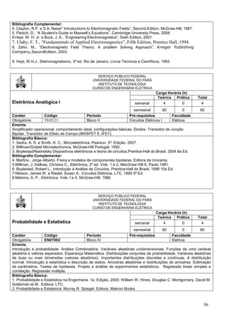 56
Bibliografia Complementar:
4. Clayton, R.P. e S.A. Nasar“ Introductions to Electromagnetic Fields”, Second Edition, McGraw Hill, 1987.
5. Fleisch, D., “A Student’s Guide to Maxwell’s Equations”, Cambridge University Press, 2008.
6.Hayt, W. H. Jr. e Buck, J. A., “Engineering Electromagnetics”, Sixth Edition, 2001.
7. Ulaby, F. T., “Fundamentals of Applied Electromagnetics”, Fifth Edition, Prentice Hall, 1994.
8. Zahn, M., “Electromagnetic Field Theory: A problem Solving Approach”, Krieger Publishing
Company,SecondEdition, 2003.
9. Hayt, W.H.J., Eletromagnetismo, 3ª ed. Rio de Janeiro, Livros Técnicos e Científicos, 1993
SERVIÇO PÚBLICO FEDERAL
UNIVERSIDADE FEDERAL DO PARÁ
INSTITUTO DE TECNOLOGIA
CURSO DE ENGENHARIA ELÉTRICA
Eletrônica Analógica I
Carga Horária (h)
Teórica Prática Total
semanal 4 0 4
semestral 60 0 60
Caráter Código Período Pré-requisitos Faculdade
Obrigatória TE05121 Bloco V Circuitos Elétricos I Elétrica
Ementa
Amplificador operacional, comportamento ideal, configurações básicas. Diodos. Transistor de Junção
Bipolar. Transistor de Efeito de Campo (MOSFET E JFET).
Bibliografia Básica:
1. Sedra, A. S. e Smith, K. C.; Microeletrônica. Pearson. 5ª. Edição. 2007.
2. Millman/Grabel Microelectronica, McGraw-Hill Portugal, 1992.
3. Boylestad/Nashelsky Dispositivos eletrônicos e teoria de circuitos,Prentice-Hall do Brasil, 2004 8a Ed.
Bibliografia Complementar:
4. Martins , Jorge Alberto, Física e modelos de componentes bipolares, Editora da Unicamp.
5.Millman, J.,Halkias, Christos C., Eletrônica, 2ª ed. Vols. 1 e 2, MacGraw Hill S. Paulo 1981.
6. Boylestad, Robert L., Introdução à Análise de Circuitos, Prentice-Hall do Brasil, 1998 10a Ed.
7.Nilsson, James W. e Riedel, Susan A., Circuitos Elétricos, LTC, 1999 5ª Ed.
8.Malvino, A. P., Eletrônica. Vols. I e II, McGraw-Hill, 1986
SERVIÇO PÚBLICO FEDERAL
UNIVERSIDADE FEDERAL DO PARÁ
INSTITUTO DE TECNOLOGIA
CURSO DE ENGENHARIA ELÉTRICA
Probabilidade e Estatística
Carga Horária (h)
Teórica Prática Total
semanal 4 0 4
semestral 60 0 60
Caráter Código Período Pré-requisitos Faculdade
Obrigatória EN07002 Bloco IV Elétrica
Ementa
Introdução à probabilidade. Análise Combinatória. Variáveis aleatórias unidimensionais. Funções de uma variável
aleatória e valores esperados. Esperança Matemática. Distribuições conjuntas de probabilidade. Variáveis aleatórias
de duas ou mais dimensões (vetores aleatórios). Importantes distribuições discretas e contínuas. A distribuição
normal. Introdução à estatística e descrição de dados. Amostras aleatórias e distribuições de amostras. Estimação
de parâmetros. Testes de hipóteses. Projeto e análise de experimentos estatísticos. Regressão linear simples e
correlação. Regressão múltipla.
Bibliografia Básica:
1. Probabilidade e Estatística na Engenharia. 1a. Edição, 2005: William W. Hines, Douglas C. Montgomery, David M.
Goldsman el Al. Editora: LTC.
2. Probabilidade e Estatistica. Murray R. Spiegel. Editora: Makron Books.
 