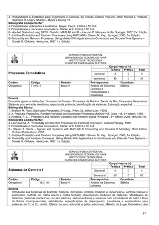 57
3. Probabilidade & Estatística para Engenharia e Ciências, 8a. Edição, Editora Pearson, 2009: Ronald E. Walpole,
Raymond H. Myers, Sharon L.Myers e Keying Ye.
Bibliografia Complementar:
4. Probabilidade: aplicações à estatística. Meyer, Paul l., Editora LTC S.A.
5. Probabilidade e processos estocásticos. Clarke, A.B. Editora LTC S.A.
6 - Applied Statistics Using SPSS, Statistic, MATLAB and R - Joaquim P. Marques de Sá, Springer, 2007, 2a. Edição.
7 - Intuitive Probability and Random Processes Using MATLAB® - Steven M. Kay, Springer, 2005, 1a. Edição,.
8- Probability and Random Processes: Using Matlab With Applications to Continuous and Discrete Time Systems –
Donals G. Childers, Hardcover, 1997, 1a. Edição.
SERVIÇO PÚBLICO FEDERAL
UNIVERSIDADE FEDERAL DO PARÁ
INSTITUTO DE TECNOLOGIA
CURSO DE ENGENHARIA ELÉTRICA
Processos Estocásticos
Carga Horária (h)
Teórica Prática Total
semanal 3 0 3
semestral 45 0 45
Caráter Código Período Pré-requisitos Faculdade
Obrigatória TE05232 Bloco V Análise de Sistemas
Lineares e
Probabilidade e
Estatística
Elétrica
Ementa
Conceitos gerais e definições. Processo de Poisson. Processos de Markov. Teoria de filas, Processos Gaussianos.
Sistemas com entradas aleatórias, espectro de potencia, identificação de sistemas; Estimação espectral.
Bibliografia Básica:
1. Sheldon M. Ross, Stochastic Processes, 510 pag., Wiley; 2e. edition (Jan. 1995)
2. A. Papoulis. Probability, Random Variables and Stochastic Processes.McGraw-Hill, Graw_Hill, 3rd edition, 1999.
3. Peebles, P. Z. , “Probability and Random Variables and Random Signal Principles”, 4nd edition, 2001. McGraw-Hill.
Bibliografia Complementar:
4. Leon-Garcia, A. “Probability and Random Processes for Electrical Engineers”, Addison Wesley, 1989.
5. Probabilidade e processos estocásticos. Clarke, A.B. Editora LTC S.A.
6 - Steven T. Karris - Signals and Systems with MATLAB ® Computing and Simulink ® Modeling Third Edition,
Orchard Publications, 2007
7 - Intuitive Probability and Random Processes Using MATLAB® - Steven M. Kay, Springer, 2005, 1a. Edição,.
8- Probability and Random Processes: Using Matlab With Applications to Continuous and Discrete Time Systems –
Donals G. Childers, Hardcover, 1997, 1a. Edição.
SERVIÇO PÚBLICO FEDERAL
UNIVERSIDADE FEDERAL DO PARÁ
INSTITUTO DE TECNOLOGIA
CURSO DE ENGENHARIA ELÉTRICA
Sistemas de Controle I
Carga Horária (h)
Teórica Prática Total
Semanal 4 0 4
Semestral 60 0 60
Caráter Código Período Pré-requisitos Faculdade
Obrigatória TE05136 Bloco V Análise de Sistemas
Lineares
Elétrica
Ementa
Introdução aos Sistemas de Controle: histórico, definições, controle moderno e convencional, controle manual e
automático, controle em malha aberta e malha fechada; Desempenho Dinâmico de Sistemas: Modelagem de
Sistemas (sistemas mecânicos, circuitos elétricos, eletromecânicos e sistemas com transferência de calor e fluxo
de fluidos incompressíveis), estabilidade, especificações de desempenho: transitórias e estacionárias para
sistemas de 1a. e 2a. ordem. Efeitos de zero adicional e pólos adicionais; Método do Lugar Geométrico das
 
