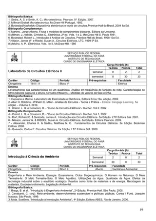 59
Bibliografia Básica:
1. Sedra, A. S. e Smith, K. C.; Microeletrônica. Pearson. 5ª. Edição. 2007.
2. Millman/Grabel Microelectronica, McGraw-Hill Portugal, 1992.
3. Boylestad/Nashelsky Dispositivos eletrônicos e teoria de circuitos,Prentice-Hall do Brasil, 2004 8a Ed.
Bibliografia Complementar:
4. Martins , Jorge Alberto, Física e modelos de componentes bipolares, Editora da Unicamp.
5.Millman, J.,Halkias, Christos C., Eletrônica, 2ª ed. Vols. 1 e 2, MacGraw Hill S. Paulo 1981.
6. Boylestad, Robert L., Introdução à Análise de Circuitos, Prentice-Hall do Brasil, 1998 10a Ed.
7.Nilsson, James W. e Riedel, Susan A., Circuitos Elétricos, LTC, 1999 5ª Ed.
8.Malvino, A. P., Eletrônica. Vols. I e II, McGraw-Hill, 1986
SERVIÇO PÚBLICO FEDERAL
UNIVERSIDADE FEDERAL DO PARÁ
INSTITUTO DE TECNOLOGIA
CURSO DE ENGENHARIA ELÉTRICA
Laboratório de Circuitos Elétricos II
Carga Horária (h)
Teórica Prática Total
semanal 0 2 2
semestral 0 30 30
Caráter Código Período Pré-requisitos Faculdade
Obrigatória TE05115 Bloco V Elétrica
Ementa
Levantamento das características de um quadripolo. Análise em freqüência de funções de rede. Caracterização de
filtros básicos passivos e ativos. Circuitos trifásicos – Medidas de valores de fase e linha.
Bibliografia Básica:
1. Capuano e Marino. Laboratório de Eletricidade e Eletrônica, Editora:Erica,19a. edição, 2002.
2. Allan H. Robbins - Wilhelm C. Miller - Análise de Circuitos - Teoria e Prática – Editora: Cengage Learning, 1a
edição – Volume 2, 2010.
3. OrsiniI, L. Q. e Consonni, D. - “Curso de Circuitos Elétricos”- Blucher, Vol 2, 2002.
Bibliografia Complementar:
4 - OrsiniI, L. Q. e Consonni, D. - “Curso de Circuitos Elétricos”- Blucher, Vol 1, 2002.
5 - Dorf, Richard C. & Svoboda, James A. Introdução aos Circuitos Elétricos. 5a Edição. LTC Editora S/A. 2001.
6 - Nilsson, James W. & RIEDEL, Susan A. Circuitos Elétricos. 8a Edição. Editora Pearson. 2009.
7 - Alexander, Charles K. & Sadiku, Matthew N. O. Fundamentos de Circuitos Elétricos. 3a Edição. Bookman
Editora. 2008.
8 - Quevedo, Carlos P. Circuitos Elétricos. 2a Edição. LTC Editora S/A. 2000.
SERVIÇO PÚBLICO FEDERAL
UNIVERSIDADE FEDERAL DO PARÁ
INSTITUTO DE TECNOLOGIA
CURSO DE ENGENHARIA ELÉTRICA
Introdução à Ciência do Ambiente
Carga Horária (h)
Teórica Prática Total
Semanal 2 0 2
Semestral 30 0 30
Caráter Código Período Pré-requisitos Faculdade
Obrigatória TE03032 Bloco II Aberto Sanitária e Ambiental
Ementa
Engenharia e Meio Ambiente. Ecologia. Ecossistema. Ciclos Biogeoquímicos. O Homem na Natureza. O Meio
Terrestre-Ar. O Meio Terrestre-Solo. O Meio Aquático. Utilizações da Água. Qualidade da Água. Efeitos da
tecnologia industrial sobre o equilíbrio ecológico. Rejeitos como fonte de materiais e de energia. Reciclagem de
materiais. Ecodesenvolvimento. Legislação Ambiental.
Bibliografia Básica:
1. Braga, B. et al.: “Introdução à Engenharia Ambiental”, 2a Edição, Prentice Hall, São Paulo, 2005.
2. Cavalcanti, C. (org): Meio-ambiente, desenvolvimento sustentável e políticas públicas, Cortez / Fund. Joaquim
Nabuco, São Paulo, 1999.
3. Mota. Suetônio. “Introdução à Introdução Ambiental”, 4a Edição, Editora ABES, Rio de Janeiro, 2006.
 