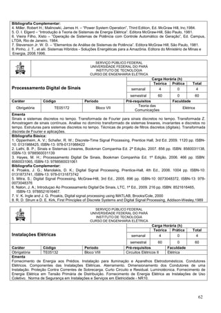 62
Bibliografia Complementar:
4. Miller, Robert H.; Malinowki, James H. – “Power System Operation”, Third Edition, Ed. McGraw Hill, Inc,1984.
5. O. I. Elgerd – “Introdução à Teoria de Sistemas de Energia Elétrica”. Editora McGraw-Hill, São Paulo, 1981.
6. Vieira Filho, Xisto – “Operação de Sistemas de Potência com Controle Automático de Geração”, Ed. Campus,
LTDA, Rio de Janeiro, 1984.
7. Stevenson Jr. W. D. – “Elementos de Análise de Sistemas de Potência”. Editora McGraw Hill, São Paulo, 1981.
8. Pinho, J. T., et alii. Sistemas Híbridos - Soluções Energéticas para a Amazônia. Editora do Ministério de Minas e
Energia, 2008.1996.
SERVIÇO PÚBLICO FEDERAL
UNIVERSIDADE FEDERAL DO PARÁ
INSTITUTO DE TECNOLOGIA
CURSO DE ENGENHARIA ELÉTRICA
Processamento Digital de Sinais
Carga Horária (h)
Teórica Prática Total
semanal 4 0 4
semestral 60 0 60
Caráter Código Período Pré-requisitos Faculdade
Obrigatória TE05172 Bloco VII
Teoria das
Comunicações
Elétrica
Ementa
Sinais e sistemas discretos no tempo. Transformada de Fourier para sinais discretos no tempo. Transformada Z.
Amostragem de sinais contínuos. Analise no domínio transformado de sistemas lineares, invariantes e discretos no
tempo. Estruturas para sistemas discretos no tempo. Técnicas de projeto de filtros discretos (digitais). Transformada
discreta de Fourier e aplicações.
Bibliografia Básica:
1. Oppenheim, A. V.; Schafer, R. W.; Discrete-Time Signal Processing, Prentice Hall, 3rd Ed. 2009. 1120 pp. ISBN-
10: 0131988425, ISBN-13: 978-0131988422
2. Lathi, B. P.; Sinais e Sistemas Lineares, Bookman Companhia Ed. 2ª Edição, 2007. 856 pp. ISBN: 8560031138,
ISBN-13: 9788560031139
3. Hayes, M. H.; Processamento Digital De Sinais, Bookman Companhia Ed. 1ª Edição, 2006. 466 pp. ISBN:
8560031065, ISBN-13: 9788560031061
Bibliografia Complementar:
4. Proakis, J. G.; Manolakis, D. K.; Digital Signal Processing, Prentice-Hall, 4th Ed., 2006. 1004 pp. ISBN-10:
0131873741, ISBN-13: 978-0131873742
5. Mitra, S.; Digital Signal Processing, McGraw-Hill, 3rd Ed., 2005. 896 pp. ISBN-10: 0073048372, ISBN-13: 978-
0073048376
6. Nalon, J. A.; Introduçao Ao Processamento Digital De Sinais, LTC, 1ª Ed., 2009. 216 pp. ISBN: 8521616465,
ISBN-13: 9788521616467.
7. V. K. Ingle and J. G. Proakis, Digital signal processing using MATLAB, Brooks/Cole, 2000
8. R. D. Strum e D. E. Kirk, First Principles of Discrete Systems and Digital Signal Processing, Addison-Wesley,1989
SERVIÇO PÚBLICO FEDERAL
UNIVERSIDADE FEDERAL DO PARÁ
INSTITUTO DE TECNOLOGIA
CURSO DE ENGENHARIA ELÉTRICA
Instalações Elétricas
Carga Horária (h)
Teórica Prática Total
semanal 4 0 4
semestral 60 0 60
Caráter Código Período Pré-requisitos Faculdade
Obrigatória TE05132 Bloco VIII Circuitos Elétricos II Elétrica
Ementa
Fornecimento de Energia aos Prédios. Instalação para Iluminação e Aparelhos Eletrodomésticos. Condutores
Elétricos. Componentes das Instalações Elétricas. Aterramento. Dimensionamento dos Condutores de uma
Instalação. Proteção Contra Correntes de Sobrecarga. Curto Circuito e Residual. Luminotécnica. Fornecimento de
Energia Elétrica em Tensão Primária de Distribuição. Fornecimento de Energia Elétrica as Instalações de Uso
Coletivo. Norma de Segurança em Instalações e Serviços em Eletricidade - NR10.
 