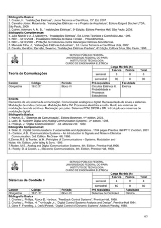 63
Bibliografia Básica:
1. Creder, H. “Instalações Elétricas”, Livros Técnicos e Científicos, 15ª. Ed, 2007
2. Carvalho Júnior, Roberto de. “Instalações Elétricas – e o Projeto de Arquitetura”, Editora Edgard Blucher LTDA,
São Paulo, 2009.
3. Cotrim, Ademaro A. M. B., “ Instalações Elétricas”, 5a Edição, Editora Prentice Hall, São Paulo, 2009.
Bibliografia Complementar:
4. Julio Niskier e A. J. Macintyre, “ Instalações Elétricas”, Ed. Livros Técnicos e Científicos Ltda, 1996.
5. NBR – 5410:2004 – Instalações Elétricas de Baixa Tensão – Procedimentos..
6. NBR – 5419:2002 – Proteção de Estruturas contra Descargas Elétricas Atmosféricas.
7. Mamede Filho, J., “Instalações Elétricas Industriais” , Ed. Livros Técnicos e Científicos Ltda, 2002.
8. Cavalin, Geraldo / Cervelin, Severino. “Instalações Elétricas Prediais”, 4a Edição, Editora Érica, São Paulo, 1998.
SERVIÇO PÚBLICO FEDERAL
UNIVERSIDADE FEDERAL DO PARÁ
INSTITUTO DE TECNOLOGIA
CURSO DE ENGENHARIA ELÉTRICA
Teoria de Comunicações
Carga Horária (h)
Teórica Prática Total
semanal 6 0 6
semestral 90 0 90
Caráter Código Período Pré-requisitos Faculdade
Obrigatória TE05237 Bloco VI Circuitos Elétricos II,
Probabilidade e
Processos
Estocásticos
Elétrica
Ementa
Elementos de um sistema de comunicação. Comunicação analógica e digital. Representação de sinais e sistemas.
Modulação de ondas contínuas. Modulação AM e FM. Processos aleatórios e ruído. Ruído em sistemas de
modulação de onda contínua. Modulação por pulso. Sistemas PCM, DPCM e DM. Introdução aos sistemas de
modulação digital.
Bibliografia Básica:
1. Haykin, S., “Sistemas de Comunicação”, Editora Bookman, 4nd edition, 2003.
2. Lathi, B. “Moderm Digital and Analog Communication Systems”, 3rd edition, 1998.
3. Proakys, J. “Digital Communication”. Ed. McGraw-Hill. 1989.
Bibliografia Complementar:
4. Sklar, B., Digital Communications: Fundamentals and Applications.. 1104 pages Prentice Hall PTR; 2 edition, 2001
5.- Carlson, A.B., Communication Systems – An Introduction to Signals and Noise in Electrical
Communication, 3rd. Edition, McGraw- Hill, 1986.
6,Ziemer,R.E. & Tranter, W.H., Principles of Communications – Systems, Modulation and
Noise, 4th. Edition, John Wiley & Sons, 1995.
7.Roden, M.S., Analog and Digital Communication Systems, 4th. Edition, Prentice Hall,1996.
8.- Roddy, D. & Coolen, J., Electronic Communications, 4th. Edition, Prentice Hall, 1990,
SERVIÇO PÚBLICO FEDERAL
UNIVERSIDADE FEDERAL DO PARÁ
INSTITUTO DE TECNOLOGIA
CURSO DE ENGENHARIA ELÉTRICA
Sistemas de Controle II
Carga Horária (h)
Teórica Prática Total
semanal 4 0 4
semestral 60 0 60
Caráter Código Período Pré-requisitos Faculdade
Obrigatória TE05137 Bloco VI Sistemas de Controle I Elétrica
Bibliografia Básica
1. Charles L. Phillips, Royce D. Harbour, “Feedback Control Systems”. Prentice-Hall, 1988.
2. Charles L. Phillips, H. Troy Nagle Jr., “Digital Control Systems Analysis and Design”. Prentice-Hall 1984.
3. Gene F. Frankling, J. David Powell, “Digital Control of Dynamic Systems”.Addison-Wesley, 1980.
 