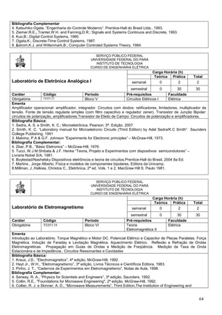 64
Bibliografia Complementar
4. Katsuhiko Ogata, “Engenharia do Controle Moderno”. Prentice-Hall do Brasil Ltda., 1993.
5. Ziemer,R.E., Tranter,W.H. and Fanning,D.R.; Signals and Systems Continuos and Discrete, 1993.
6. Kuo,B.; Digital Control Systems, 1980.
7. Ogata,K.; Discrete-Time Control Systems, 1987.
8. Åstrom,K.J. and Wittenmark,B.; Computer Controled Systems Theory, 1984.
SERVIÇO PÚBLICO FEDERAL
UNIVERSIDADE FEDERAL DO PARÁ
INSTITUTO DE TECNOLOGIA
CURSO DE ENGENHARIA ELÉTRICA
Laboratório de Eletrônica Analógica I
Carga Horária (h)
Teórica Prática Total
semanal 0 2 2
semestral 0 30 30
Caráter Código Período Pré-requisitos Faculdade
Obrigatória TE05123 Bloco V Circuitos Elétricos I Elétrica
Ementa
Amplificador operacional: amplificador, integrador. Circuitos com diodos: retificadores, limitadores, multiplicador de
tensão. Fonte de tensão regulada simples (com filtro capacitivo e regulador zener). Transistor de Junção Bipolar:
circuitos de polarização, amplificadores.Transistor de Efeito de Campo: Circuitos de polarização e amplificadores.
Bibliografia Básica:
1. Sedra, A. S. e Smith, K. C.; Microeletrônica. Pearson. 5ª. Edição. 2007.
2. Smith, K. C. “Laboratory manual for Microeletronic Circuits (Third Edition) by Adel Sedra/K.C Smith” Saunders
College Publishing, 1991
3. Malvino, P.A & G.F. Johnson “Experiments for Electronic principles” – McGraw-Hill, 1973.
Bibliografia Complementar:
4. Zbar, P.B., “Básic Eletronics” – McGraw-Hill, 1976.
5. Tucci, W.J.M.Shibata & J.F. Henke “Teoria, Projeto e Experimentos com dispositivos semicondutores” –
Livraria Nobel S/A, 1981.
6. Boylestad/Nashelsky Dispositivos eletrônicos e teoria de circuitos,Prentice-Hall do Brasil, 2004 8a Ed.
7. Martins , Jorge Alberto, Física e modelos de componentes bipolares, Editora da Unicamp.
8.Millman, J.,Halkias, Christos C., Eletrônica, 2ª ed. Vols. 1 e 2, MacGraw Hill S. Paulo 1981.
SERVIÇO PÚBLICO FEDERAL
UNIVERSIDADE FEDERAL DO PARÁ
INSTITUTO DE TECNOLOGIA
CURSO DE ENGENHARIA ELÉTRICA
Laboratório de Eletromagnetismo
Carga Horária (h)
Teórica Prática Total
semanal 0 2 2
semestral 0 30 30
Caráter Código Período Pré-requisitos Faculdade
Obrigatória TE05118 Bloco VI Teoria
Eletromagnética II
Elétrica
Ementa
Introdução ao Laboratório. Torque Magnético e Motor DC. Potencial Elétrico e Capacitor de Placas Paralelas. Força
Magnética. Indução de Faraday e Levitação Magnética. Aquecimento Elétrico. Reflexão e Refração de Ondas
Eletromagnéticas. Propagação em Guias de Ondas e Medição de Freqüência. Medição de Taxa de Onda
Estacionária e de Impedância.. Circuitos Ressonantes e Cavidades
Bibliografia Básica:
1. Kraus, J.D., “Electromagnetics”, 4ª edição, McGraw-Hill, 1992.
2. Hayt Jr., W.H., “Eletromagnetismo”, 3ª edição, Livros Técnicos e Científicos Editora, 1983.
3. Pinho, J. T., “Cadernos de Experimentos em Eletromagnetismo”, Notas de Aula, 1998.
Bibliografia Complementar:
4. Serway, R. A., “Physics for Scientists and Engineers”, 3ª edição, Saunders, 1992.
5. Collin, R.E., "Foundations for Microwave Engineering", 2ª edição, McGraw-Hill, 1992.
6. Collier, R. J. e Skinner, A. D., “Microwave Measurements”, Third Edition,The Institution of Engineering and
 