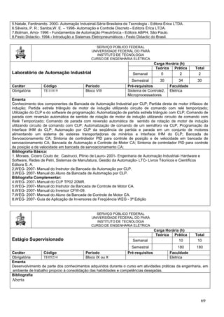 69
5.Natale, Ferdinando- 2000- Automação Industrial-Série Brasileira de Tecnologia - Editora Érica LTDA.
6.Silveira, P. R.; Santos,W. E. – 1998- Automação e Controle Discreto - Editora Érica LTDA.
7.Bolman, Arno- 1996 - Fundamentos de Automação Pneutrônica - Editora ABPH, São Paulo.
8.Festo Didactic- 1994 - Introdução a Sistemas Eletropneumáticos - Festo Didactic do Brasil.
SERVIÇO PÚBLICO FEDERAL
UNIVERSIDADE FEDERAL DO PARÁ
INSTITUTO DE TECNOLOGIA
CURSO DE ENGENHARIA ELÉTRICA
Laboratório de Automação Industrial
Carga Horária (h)
Teórica Prática Total
Semanal 0 2 2
Semestral 30 34 30
Caráter Código Período Pré-requisitos Faculdade
Obrigatória TE11019 Bloco VIII Sistema de Controle2,
Microprocessadores
Elétrica
Ementa
Conhecimento dos componentes da Bancada de Automação Industrial por CLP; Partida direta de motor trifásico de
indução; Partida estrela triângulo de motor de indução utilizando circuito de comando com relé temporizado;
Utilização do CLP e do software de programação; Automatização de partida estrela triângulo com CLP; Comando de
parada com reversão automática de sentido de rotação de motor de indução utilizando circuito de comando com
Relé Temporizado; Comando de parada com reversão automática de sentido de rotação de motor de indução
utilizando circuito de comando com CLP; Automatização de comando de um semáforo via CLP; Programação da
Interface IHM do CLP; Automação por CLP da seqüência de partida e parada em um conjunto de motores
alimentando um sistema de esteiras transportadoras de minérios a Interface IHM do CLP; Bancada de
Servoacionamento CA; Sintonia de controlador PID para controle de posição e de velocidade em bancada de
servoacionamento CA; Bancada de Automação e Controle de Motor CA; Sintonia de controlador PID para controle
de posição e de velocidade em bancada de servoacionamento CA;
Bibliografia Básica:
1. Moraes, Cícero Couto de; Castrucci, Plínio de Lauro- 2001- Engenharia de Automação Industrial- Hardware e
Software, Redes de Petri, Sistemas de Manufatura, Gestão da Automação- LTC- Livros Técnicos e Científicos
Editora S. A.
2.WEG- 2007- Manual do Instrutor da Bancada de Automação por CLP.
3.WEG- 2007- Manual do Aluno da Bancada de Automação por CLP.
Bibliografia Complementar:
4.WEG- 2007- Manual do CLP TP02 20MR.
5.WEG- 2007- Manual do Instrutor da Bancada de Controle de Motor CA.
6.WEG- 2007- Manual do Inversor CFW-09.
7.WEG- 2007- Manual do Aluno da Bancada de Controle de Motor CA.
8.WEG- 2007- Guia de Aplicação de Inversores de Freqüência WEG - 3ª Edição
SERVIÇO PÚBLICO FEDERAL
UNIVERSIDADE FEDERAL DO PARÁ
INSTITUTO DE TECNOLOGIA
CURSO DE ENGENHARIA ELÉTRICA
Estágio Supervisionado
Carga Horária (h)
Teórica Prática Total
Semanal 10 10
Semestral 180 180
Caráter Código Período Pré-requisitos Faculdade
Obrigatória TE05234 Bloco IX ou X Elétrica
Ementa
Desenvolvimento de parte dos conhecimentos adquiridos durante o curso em atividades práticas da engenharia, em
ambiente de trabalho propício à consolidação das habilidades e competências desejadas.
Bibliografia
Aberta
 