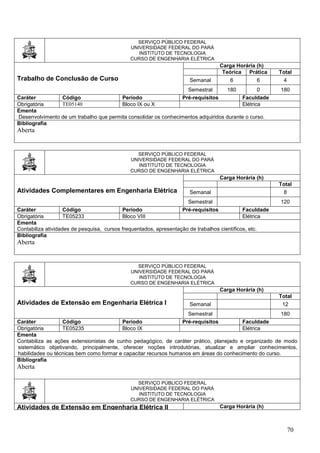 70
SERVIÇO PÚBLICO FEDERAL
UNIVERSIDADE FEDERAL DO PARÁ
INSTITUTO DE TECNOLOGIA
CURSO DE ENGENHARIA ELÉTRICA
Trabalho de Conclusão de Curso
Carga Horária (h)
Teórica Prática Total
Semanal 6 6 4
Semestral 180 0 180
Caráter Código Período Pré-requisitos Faculdade
Obrigatória TE05140 Bloco IX ou X Elétrica
Ementa
Desenvolvimento de um trabalho que permita consolidar os conhecimentos adquiridos durante o curso.
Bibliografia
Aberta
SERVIÇO PÚBLICO FEDERAL
UNIVERSIDADE FEDERAL DO PARÁ
INSTITUTO DE TECNOLOGIA
CURSO DE ENGENHARIA ELÉTRICA
Atividades Complementares em Engenharia Elétrica
Carga Horária (h)
Total
Semanal 8
Semestral 120
Caráter Código Período Pré-requisitos Faculdade
Obrigatória TE05233 Bloco VIII Elétrica
Ementa
Contabiliza atividades de pesquisa, cursos frequentados, apresentação de trabalhos científicos, etc.
Bibliografia
Aberta
SERVIÇO PÚBLICO FEDERAL
UNIVERSIDADE FEDERAL DO PARÁ
INSTITUTO DE TECNOLOGIA
CURSO DE ENGENHARIA ELÉTRICA
Atividades de Extensão em Engenharia Elétrica I
Carga Horária (h)
Total
Semanal 12
Semestral 180
Caráter Código Período Pré-requisitos Faculdade
Obrigatória TE05235 Bloco IX Elétrica
Ementa
Contabiliza as ações extensionistas de cunho pedagógico, de caráter prático, planejado e organizado de modo
sistemático objetivando, principalmente, oferecer noções introdutórias, atualizar e ampliar conhecimentos,
habilidades ou técnicas bem como formar e capacitar recursos humanos em áreas do conhecimento do curso.
Bibliografia
Aberta
SERVIÇO PÚBLICO FEDERAL
UNIVERSIDADE FEDERAL DO PARÁ
INSTITUTO DE TECNOLOGIA
CURSO DE ENGENHARIA ELÉTRICA
Atividades de Extensão em Engenharia Elétrica II Carga Horária (h)
 