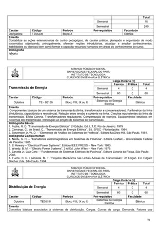 71
Total
Semanal 16
Semestral 240
Caráter Código Período Pré-requisitos Faculdade
Obrigatória TE05236 Bloco X Elétrica
Ementa
Contabiliza as ações extensionistas de cunho pedagógico, de caráter prático, planejado e organizado de modo
sistemático objetivando, principalmente, oferecer noções introdutórias, atualizar e ampliar conhecimentos,
habilidades ou técnicas bem como formar e capacitar recursos humanos em áreas do conhecimento do curso.
Bibliografia
Aberta
SERVIÇO PÚBLICO FEDERAL
UNIVERSIDADE FEDERAL DO PARÁ
INSTITUTO DE TECNOLOGIA
CURSO DE ENGENHARIA ELÉTRICA
Transmissão de Energia
Carga Horária (h)
Teórica Prática Total
Semanal 4 0 4
Semestral 60 0 60
Caráter Código Período Pré-requisitos Faculdade
Optativa TE - 05150 Bloco VIII, IX ou X
Sistemas de Energia
Elétrica
Elétrica
Ementa
Componentes básicos de um sistema de transmissão (linha, transformador e compensadores). Parâmetros da linha
(indutância, capacitância e resistência). Relação entre tensão e corrente na linha. Circuitos equivalentes da linha de
transmissão. Efeito Corona. Transformadores reguladores. Compensação de reativos. Equipamentos estáticos em
sistemas dec transmissão. Introdução ao projeto de sistemas de transmissão.
Bibliografia Básica:
1. Fuchs, R. D. “Transmissão de Energia Elétrica”. 2a Edição. Ed. L.T.C. Rio de Janeiro: 1979
2. Camargo, C.; de Brasil, C.. “Transmissão de Energia Elétrica”. Ed. EFSC - Florianópolis: 1984.
3. Stevenson Jr. W. D. – “Elementos de Análise de Sistemas de Potência”. Editora McGraw Hill, São Paulo, 1981.
Bibliografia Complementar:
4. Naidu, S. R. – “Transitórios eletromagnéticos em Sistemas de Potência”. Editora Grafset – Universidade Federal
da Paraíba: 1985.
5. El Hawary – “Electrical Power Systems”. Editora IEEE PRESS – New York: 1983.
6. Weedy, B. M. – “Electric Power Systems”. 3 rd Ed. John Wiley – New York: 1979.
7. Zanetta Jr, Luiz Cera – “Fundamentos de Sistemas Elétricos de Potência”. Editora Livraria da Física, São Paulo:
2005.
8. Fuchs, R. D. / Almeida, M. T. “Projetos Mecânicos nas Linhas Aéreas de Transmissão”. 2a Edição. Ed. Edgard
Blücher Ltda. São Paulo. 1994
SERVIÇO PÚBLICO FEDERAL
UNIVERSIDADE FEDERAL DO PARÁ
INSTITUTO DE TECNOLOGIA
CURSO DE ENGENHARIA ELÉTRICA
Distribuição de Energia
Carga Horária (h)
Teórica Prática Total
Semanal 4 0 4
Semestral 60 0 60
Caráter Código Período Pré-requisitos Faculdade
Optativa TE05151 Bloco VIII, IX ou X
Sistemas de Energia
Elétrica
Elétrica
Ementa
Conceitos básicos associados à sistemas de distribuição. Cargas. Curvas de carga. Demanda. Fatores que
 