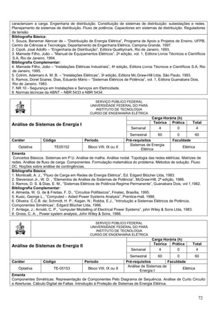 72
caracterizam a carga. Engenharia de distribuição. Constituição de sistemas de distribuição: subestações e redes.
Planejamento de sistemas de distribuição. Fluxo de potência. Capacitores em sistemas de distribuição. Reguladores
de tensão.
Bibliografia Básica:
1. Souza, Benemar Alencar de – “Distribuição de Energia Elétrica”, Programa de Apoio a Projetos de Ensino, UFPB,
Centro de Ciências e Tecnologia, Departamento de Engenharia Elétrica, Campina Grande, 1997.
2. Cipoli, José Adolfo – “Engenharia de Distribuição”, Editora Qualitymark, Rio de Janeiro, 1993.
3. Mamede Filho, João – “Manual de Equipamentos Elétricos”, 2a edição, vol. 1, Editora Livros Técnicos e Científicos
S.A, Rio de Janeiro, 1994.
Bibliografia Complementar:
4. Mamede Filho, João – “Instalações Elétricas Industriais”, 4a edição, Editora Livros Técnicos e Científicos S.A, Rio
de Janeiro, 1995.
5. Cotrim, Ademaro A. M. B. – “Instalações Elétricas”, 3a edição, Editora Mc.Graw-Hill Ltda, São Paulo, 1993.
6. Ramos, Dorel Soares, Dias, Eduardo Mário – “Sistemas Elétricos de Potência”, vol. 1, Editora Guanabara Dois,
Rio de Janeiro, 1983.
7. NR 10 - Segurança em Instalações e Serviços em Eletricidade.
8. Normas técnicas da ABNT – NBR 5433 e NBR 5434.
SERVIÇO PÚBLICO FEDERAL
UNIVERSIDADE FEDERAL DO PARÁ
INSTITUTO DE TECNOLOGIA
CURSO DE ENGENHARIA ELÉTRICA
Análise de Sistemas de Energia I
Carga Horária (h)
Teórica Prática Total
Semanal 4 0 4
Semestral 60 0 60
Caráter Código Período Pré-requisitos Faculdade
Optativa TE05152 Bloco VIII, IX ou X
Sistemas de Energia
Elétrica
Elétrica
Ementa
Conceitos Básicos. Sistemas em P.U. Análise de malha. Análise nodal. Topologia das redes elétricas. Matrizes de
redes. Análise de fluxo de carga. Componentes. Formulação matemática do problema. Métodos de solução. Fluxo
DC. Noções sobre análise de contingências.
Bibliografia Básica:
1. Monticelli, A. J., “Fluxo de Carga em Redes de Energia Elétrica”, Ed. Edgard Blücher Ltda, 1983.
2. Stevenson Jr., W. D. , “Elementos de Análise de Sistemas de Potência”, McGraw-Hill, 2ª edição, 1986.
3. Ramos, D. S. & Dias, E. M., “Sistemas Elétricos de Potência Regime Permanente”, Guanabara Dois, vol 1,1982.
Bibliografia Complementar:
4. Almeida, W. G. de & Freitas, F. D., “Circuitos Polifásicos”, Finatec, Brasília, 1995.
5. Kusic, George L., “Computed – Aided Power Systems Analysis”, Prentice-Hall, 1986.
6. Oliveira. C.C.B. de; Schmidt, H. P.; Kagan, N.; Robba, E.J., “Introdução a Sistemas Elétricos de Potência,
Componentes Simétricas”, Edgard Blücher Ltda, 1996.
7. Arrilaga, J.; Arnold, C. P., “computer Modelling of Electrical Power Systems”, john Wiley & Sons Ltda, 1983.
8. Gross, C. A. , Power system analysis, John Wiley & Sons, 1986.
SERVIÇO PÚBLICO FEDERAL
UNIVERSIDADE FEDERAL DO PARÁ
INSTITUTO DE TECNOLOGIA
CURSO DE ENGENHARIA ELÉTRICA
Análise de Sistemas de Energia II
Carga Horária (h)
Teórica Prática Total
Semanal 4 0 4
Semestral 60 0 60
Caráter Código Período Pré-requisitos Faculdade
Optativa TE-05153 Bloco VIII, IX ou X
Análise de Sistemas de
Energia I
Elétrica
Ementa
Componentes Simétricas. Representação de Componentes Pelo Diagrama de Sequência. Análise de Curto Circuito
e Aberturas. Cálculo Digital de Faltas. Introdução à Proteção de Sistemas de Energia Elétrica.
 