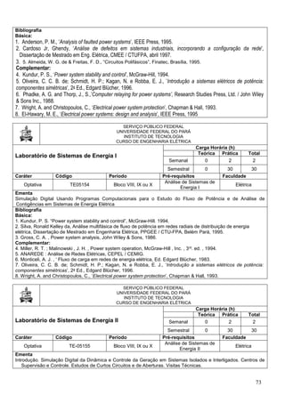 73
Bibliografia
Básica:
1. Anderson, P. M., ‘Analysis of faulted power systems’, IEEE Press, 1995.
2. Cardoso Jr, Ghendy, ‘Análise de defeitos em sistemas industriais, incorporando a configuração da rede',
Dissertação de Mestrado em Eng. Elétrica, CMEE / CTUFPA, abril 1997.
3. 5. Almeida, W. G. de & Freitas, F. D., “Circuitos Polifásicos”, Finatec, Brasília, 1995.
Complementar:
4. Kundur, P. S., ‘Power system stability and control’, McGraw-Hill, 1994.
5. Oliveira, C. C. B. de; Schmidt, H. P.; Kagan, N. e Robba, E. J., ’Introdução a sistemas elétricos de potência:
componentes simétricas’, 2a Ed., Edgard Blücher, 1996.
6. Phadke, A. G. and Thorp, J., S.,’Computer relaying for power systems’, Research Studies Press, Ltd. / John Wiley
& Sons Inc., 1988.
7. Wright, A. and Christopoulos, C., ‘Electrical power system protection’, Chapman & Hall, 1993.
8. El-Hawary, M. E., ‘Electrical power systems: design and analysis’, IEEE Press, 1995
SERVIÇO PÚBLICO FEDERAL
UNIVERSIDADE FEDERAL DO PARÁ
INSTITUTO DE TECNOLOGIA
CURSO DE ENGENHARIA ELÉTRICA
Laboratório de Sistemas de Energia I
Carga Horária (h)
Teórica Prática Total
Semanal 0 2 2
Semestral 0 30 30
Caráter Código Período Pré-requisitos Faculdade
Optativa TE05154 Bloco VIII, IX ou X
Análise de Sistemas de
Energia I
Elétrica
Ementa
Simulação Digital Usando Programas Computacionais para o Estudo do Fluxo de Potência e de Análise de
Contigências em Sistemas de Energia Elétrica
Bibliografia
Básica:
1. Kundur, P. S. “Power system stability and control”, McGraw-Hill. 1994.
2. Silva, Ronald Kelley da, Análise multifásica de fluxo de potência em redes radiais de distribuição de energia
elétrica, Dissertação de Mestrado em Engenharia Elétrica, PPGEE / CTU-FPA, Belém Pará, 1995.
3. Gross, C. A. , Power system analysis, John Wiley & Sons, 1986.
Complementar:
4. Miller, R. T. ; Malinowski , J. H. , Power system operation, McGraw-Hill , Inc. , 3rd. ed. , 1994.
5. ANAREDE : Análise de Redes Elétricas, CEPEL / CEMIG.
6. Monticeli, A. J. , ‘ Fluxo de carga em redes de energia elétrica, Ed. Edgard Blücher, 1983.
7. Oliveira, C. C. B. de; Schmidt, H. P.; Kagan, N. e Robba, E. J., ’Introdução a sistemas elétricos de potência:
componentes simétricas’, 2a Ed., Edgard Blücher, 1996.
8. Wright, A. and Christopoulos, C., ‘Electrical power system protection’, Chapman & Hall, 1993.
SERVIÇO PÚBLICO FEDERAL
UNIVERSIDADE FEDERAL DO PARÁ
INSTITUTO DE TECNOLOGIA
CURSO DE ENGENHARIA ELÉTRICA
Laboratório de Sistemas de Energia II
Carga Horária (h)
Teórica Prática Total
Semanal 0 2 2
Semestral 0 30 30
Caráter Código Período Pré-requisitos Faculdade
Optativa TE-05155 Bloco VIII, IX ou X
Análise de Sistemas de
Energia II
Elétrica
Ementa
Introdução. Simulação Digital da Dinâmica e Controle da Geração em Sistemas Isolados e Interligados. Centros de
Supervisão e Controle. Estudos de Curtos Circuitos e de Aberturas. Visitas Técnicas.
 