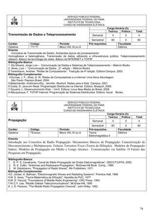 78
SERVIÇO PÚBLICO FEDERAL
UNIVERSIDADE FEDERAL DO PARÁ
INSTITUTO DE TECNOLOGIA
CURSO DE ENGENHARIA ELÉTRICA
Transmissão de Dados e Teleprocessamento
Carga Horária (h)
Teórica Prática Total
Semanal 4 0 4
Semestral 60 0 60
Caráter Código Período Pré-requisitos Faculdade
Optativa TE05109 Bloco VIII, IX ou X Elétrica
Ementa
Conceitos de Transmissão de Dados. Ambientes típicos de processamento:
Homogêneos e heterogêneos. Transmissão de dados utilizando a infra-estrutura pública. Teleprocesssamento
clássico. Básico de tecnologia de redes. Básico de INTERNET e TCP/IP
Bibliografia Básica:
1. Da Silveira, Jorge Luis – Comunicação de Dados e Sistemas de Teleprocessamento – Makron Books
2. Alves, Luis – “ Comunicação de Dados , 2a. edição – Makron Books
3.Tanenbaum, Andrew: “Redes de Computadores”. Tradução da 4ª edição. Editora Campus. 2003
Bibliografia Complementar:
4.Kurose, J. F.; Ross, K. W. Redes de Computadores e a Internet: Uma Nova Abordagem.
São Paulo: Pearson Brasil, 2004.
5.Balachander, Krishnamurthy, Jennifer Rexford. Redes para a Web. Campus, 2001
6.Costa, D. Java em Rede: Programação Distribuída na Internet. Editora: Brasport, 2008.
7.Siqueira. L. Desenvolvimento Web – Vol 6. Editora: Linux New Media do Brasil, 2008.
8.Albuquerque, F. TCP/IP Internet: Programação de Sistemas Distribuídos. Editora: Axcel Books,
SERVIÇO PÚBLICO FEDERAL
UNIVERSIDADE FEDERAL DO PARÁ
INSTITUTO DE TECNOLOGIA
CURSO DE ENGENHARIA ELÉTRICA
Propagação
Carga Horária (h)
Teórica Prática Total
Semanal 4 0 4
Semestral 60 0 60
Caráter Código Período Pré-requisitos Faculdade
Optativa TExxxxx Bloco VIII, IX ou X Teoria
Eletromagnética II
Elétrica
Ementa
Introdução aos Conceitos de Radio Propagação. Mecanismos Básicos de Propagação. Caracterização de
Desvanescimento e Multipercurso. Enlaces Terrestres Fixos (Teoria da Difração). Modelos de Propagação
Indoor. Modelos de Propagação em Médio e Longo Alcance. Comunicações via Satélite. O Futuro das
Pesquisas em Propagação.
.
Bibliografia Básica:
1. G. P. S. Cavalcante, “Canal de Rádio Propagação de Ondas Eletromagnéticas”, DEE/CT/UFPA, 2000.
2. R. E. Collin, “Antennas and Radiowave Propagation”, McGraw-Hill Book Comp., 1985
3. M. Dolukhanov, "Propagation of Radio Waves", Mir Publishers, 1971.
Bibliografia Complementar:
4.E. Jordan, K. Balmain, "Electromagnetic Waves and Radiating Systems", Prentice Hall, 1968
5.M. S. Assis, "Teoria Matemática da Difração", Apostila da PUC, 1977
6.M. D. Yacoub, "Foundations of Mobile Radio Engineering", CRC Press, 1993
7.W.C.Y. Lee, "Mobile Cellular Telecommunications", McGraw-Hill, 1990
8. J. D. Parsons, “The Mobile Radio Propagation Channel”, John Wiley, 1992.
 