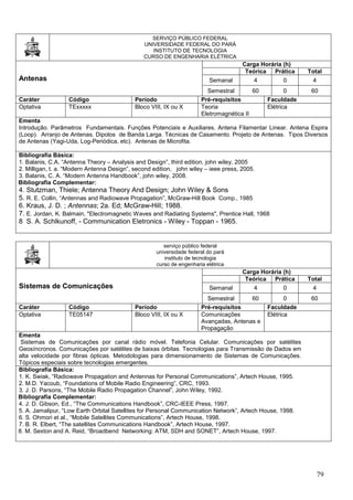 79
SERVIÇO PÚBLICO FEDERAL
UNIVERSIDADE FEDERAL DO PARÁ
INSTITUTO DE TECNOLOGIA
CURSO DE ENGENHARIA ELÉTRICA
Antenas
Carga Horária (h)
Teórica Prática Total
Semanal 4 0 4
Semestral 60 0 60
Caráter Código Período Pré-requisitos Faculdade
Optativa TExxxxx Bloco VIII, IX ou X Teoria
Eletromagnética II
Elétrica
Ementa
Introdução. Parâmetros Fundamentais. Funções Potenciais e Auxiliares. Antena Filamentar Linear. Antena Espira
(Loop). Arranjo de Antenas. Dipolos de Banda Larga. Técnicas de Casamento. Projeto de Antenas. Tipos Diversos
de Antenas (Yagi-Uda, Log-Periódica, etc). Antenas de Microfita.
Bibliografia Básica:
1. Balanis, C.A. “Antenna Theory – Analysis and Design”, third edition, john wiley, 2005
2. Milligan, t. a. “Modern Antenna Design”, second edition, john wiley – ieee press, 2005.
3. Balanis, C. A. “Modern Antenna Handbook”, john wiley, 2008.
Bibliografia Complementar:
4. Stutzman, Thiele; Antenna Theory And Design; John Wiley & Sons
5. R. E. Collin, “Antennas and Radiowave Propagation”, McGraw-Hill Book Comp., 1985
6. Kraus, J. D. ; Antennas; 2a. Ed; McGraw-Hill; 1988.
7. E. Jordan, K. Balmain, "Electromagnetic Waves and Radiating Systems", Prentice Hall, 1968
8 S. A. Schlkunoff, - Communication Eletronics - Wiley - Toppan - 1965.
serviço público federal
universidade federal do pará
instituto de tecnologia
curso de engenharia elétrica
Sistemas de Comunicações
Carga Horária (h)
Teórica Prática Total
Semanal 4 0 4
Semestral 60 0 60
Caráter Código Período Pré-requisitos Faculdade
Optativa TE05147 Bloco VIII, IX ou X Comunicações
Avançadas, Antenas e
Propagação
Elétrica
Ementa
Sistemas de Comunicações por canal rádio móvel. Telefonia Celular. Comunicações por satélites
Geosíncronos. Comunicações por satélites de baixas órbitas. Tecnologias para Transmissão de Dados em
alta velocidade por fibras ópticas. Metodologias para dimensionamento de Sistemas de Comunicações.
Tópicos especiais sobre tecnologias emergentes.
Bibliografia Básica:
1. K. Swiak, “Radiowave Propagation and Antennas for Personal Communications”, Artech House, 1995.
2. M.D. Yacoub, “Foundations of Mobile Radio Engineering”, CRC, 1993.
3. J. D. Parsons, “The Mobile Radio Propagation Channel”, John Wiley, 1992.
Bibliografia Complementar:
4. J. D. Gibson, Ed., “The Communications Handbook”, CRC-IEEE Press, 1997.
5. A. Jamalipur, “Low Earth Orbital Satellites for Personal Communication Network”, Artech House, 1998.
6. S. Ohmori et al., “Mobile Satellites Communications”, Artech House, 1998.
7. B. R. Elbert, “The satellites Communications Handbook”, Artech House, 1997.
8. M. Sexton and A. Reid, “Broadbend Networking: ATM, SDH and SONET”, Artech House, 1997.
 