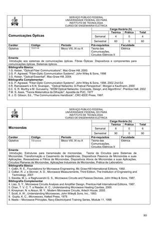80
SERVIÇO PÚBLICO FEDERAL
UNIVERSIDADE FEDERAL DO PARÁ
INSTITUTO DE TECNOLOGIA
CURSO DE ENGENHARIA ELÉTRICA
Comunicações Ópticas
Carga Horária (h)
Teórica Prática Total
Semanal 4 0 4
Semestral 60 0 60
Caráter Código Período Pré-requisitos Faculdade
Optativa TE05148 Bloco VIII, IX ou X Teoria das
Comunicações,
Circuitos Elétricos II
Elétrica
Ementa
Introdução aos sistemas de comunicações ópticas. Fibras Ópticas: Dispositivos e componentes para
comunicações ópticas. Sistemas ópticos.
Bibliografia Básica:
1.G. Keiser, "Optical Fiber Communications", Mac-Graw Hill, 2000.
2.G. P. Agrawal, "Fiber-Optic Communication Systems", John Wiley & Sons, 1998
3.G. Keiser, "Optical Essential", Mac-Graw Hill, 2004.
Bibliografia Complementar:
4.G. P. Agrawal, "Fiber-Optic Communication Systems", John Wiley & Sons, 1998, 2002 2nd Ed.
5.R. Ramaswami e K.N. Sivarajan, “Optical Networks: A Pratical Perspective”, Morgan e Kaufmann, 2000
6.C. S. R. Murthy e M. Gurusamy, ”WDM Optical Networks: Concepts, Design, and Algorithms”, Prentice Hall, 2002
7.M. S. Assis, "Teoria Matemática da Difração", Apostila da PUC, 1977
8. J. D. Gibson, Ed., “The Communications Handbook”, CRC-IEEE Press, 1997.
SERVIÇO PÚBLICO FEDERAL
UNIVERSIDADE FEDERAL DO PARÁ
INSTITUTO DE TECNOLOGIA
CURSO DE ENGENHARIA ELÉTRICA
Microondas
Carga Horária (h)
Teórica Prática Total
Semanal 6 0 6
Semestral 90 0 90
Caráter Código Período Pré-requisitos Faculdade
Optativa TExxxxx Bloco VIII, IX ou X Teoria das
Comunicações,
Circuitos Elétricos II
Elétrica
Ementa
Introdução, Estruturas para transmissão de microondas, Teoria de Circuitos para Sistemas de
Microondas, Transformação e Casamento de Impedâncias, Dispositivos Passivos de Microondas e suas
Aplicações, Ressoadores e Filtros de Microondas, Dispositivos Ativos de Microondas e suas Aplicações,
Circuitos Planares de Microondas, Aplicações Industriais de Microondas, Prática de Laboratório.
Bibliografia Básica
1. Collin, R. E., Foundations for Microwave Engineering, Mc Graw-Hill International Editions, 1992.
2. Collier, R. J. e Skinner, A. D., Microwave Measurements, Third Edition, The Institution of Engineering and
Technology, 2007.
3. Sisodia, M. L. e Raghuvanshi G. S., Microwave Circuits and Passive Devices, John Wiley & Sons, 1987.
Bibliografia Complementar
4. Liao, S. Y., Microwave Circuits Analysis and Amplifier Design, Prentice-Hall International Editions, 1987.
5. Chan, T. V. C. T. e Reader, H. C., Understanding Microwave Heating Cavities, 2000.
6. Kinayman, N. e Aksun, M. Y., Modern Microwave Circuits, Artech House, 2005.
7. Scott, A. W., Understanding Microwaves, John Wiley& Sons, Inc., 1993.
8. Gupta, K. C., Microwaves, Halted Press, 1979.
9. Neets – Microwave Principles, Navy Electricityand Training Series, Module 11, 1998.
 