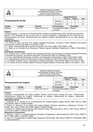 82
SERVIÇO PÚBLICO FEDERAL
UNIVERSIDADE FEDERAL DO PARÁ
INSTITUTO DE TECNOLOGIA
CURSO DE ENGENHARIA ELÉTRICA
Processamento de Voz
Carga Horária (h)
Teórica Prática Total
Semanal 4 0 4
Semestral 60 0 60
Caráter Código Período Pré-requisitos Faculdade
Optativa TExxxxx Bloco VIII, IX ou X Processamento Digital
de Sinais
Elétrica
Ementa
Fonética acústica – o sinal de voz: Formantes e Pitch. Análise por predição linear (LPC). Extração de parâmetros:
MFCC e PLP. Detecção de voz em ruído (VAD ou “end-point detection”). Codificação de voz. Síntese de voz.
Reconhecimento de locutor. Reconhecimento de palavras isoladas. Reconhecimento de voz para grandes
vocabulários.
Bibliografia Básica:
1. X. Huang, A. Acero, and H.W. Hon, Spoken Language Processing - A Guide to Theory, Algorithm, and System
Development, Prentice Hall, ISBN: 0-13-022616-5, 2001.
2. F. Jelinek, Statistical Methods for Speech Recognition, MIT Press, ISBN: 0-262-10066-5, 1998.
3. J. Deller, et. al., Discrete-Time Processing of Speech Signals, MacMillan Publishing Co., ISBN: 0-7803-5386-2,
2000.
Bibliografia Complementar:
4. D. Jurafsky and J.H. Martin, Speech and Language Processing: An Introduction to Natural Language Processing,
Computational Linguistics, and Speech Recognition, Prentice-Hall, ISBN: 0-13-095069-6, 2000.
5. S. Furui, Digital Speech Processing, Synthesis, and Recognition, Marcel Dekker, ISBN: 0-8247-0452-5, 2000.
6. D. O'Shaughnessy, Speech Communications: Human and Machine, IEEE Press, ISBN: 0-7803-3449-3, 2000.
7. L.R. Rabiner and B.W. Juang, Fundamentals of Speech Recognition, Prentice-Hall, ISBN: 0-13-015157-2, 1993.
8. L.R. Rabiner and R.W. Schafer, Digital Processing of Speech Signals, Prentice-Hall, ISBN: 0-13-213603-1, 1978.
SERVIÇO PÚBLICO FEDERAL
UNIVERSIDADE FEDERAL DO PARÁ
INSTITUTO DE TECNOLOGIA
CURSO DE ENGENHARIA ELÉTRICA
Processamento de Imagens
Carga Horária (h)
Teórica Prática Total
Semanal 4 0 4
Semestral 60 0 60
Caráter Código Período Pré-requisitos Faculdade
Optativa TExxxxx Bloco VIII, IX ou X Processamento Digital
de Sinais
Elétrica
Ementa
Aquisição e representação de imagens digitais. Sistema visual humano. Espaço de cores. Transformadas
bidimensionais. Realce de imagens. Restauração de imagens. Segmentação de imagens. Operadores
morfológicos. Compressão de imagens.
Bibliografia Básica:
1. Gonzalez, R. C.; Woods, R. E.; Processamento de Imagens Digitais, Edgard Blucher, 2000. 509 pp. ISBN:
8521202644, ISBN-13: 9788521202646
2. Pedrini, H.; Schwartz, W. R. Analise De Imagens Digitais: Principios, Algoritmos e Aplicaçoes, Thomson, 1ª
Edição, 2007. 528 pp. ISBN: 8522105952, ISBN-13: 9788522105953
3. Pratt, W. K.; Digital Image Processing: PIKS Scientific Inside, Wiley-Interscience, 4th Ed., 2007. 820 pp. ISBN-10:
0471767778, ISBN-13: 978-0471767770
Bibliografia Complementar:
4. Acharya, T.; Ray, A. K.; Image Processing: Principles and Applications, Wiley-Interscience, 2005. 472 pp. ISBN-10:
0471719986, ISBN-13: 978-0471719984
5. Jain, A. K.; Fundamentals of Digital Image Processing, Prentice-Hall, 1988. 569 pp. ISBN-10: 0133361659, ISBN-
13: 978-0133361650
 