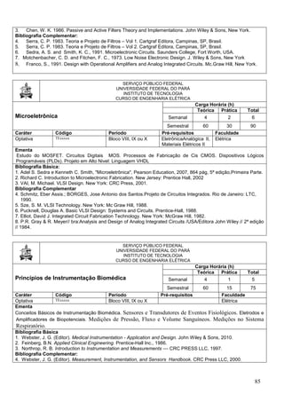 85
3. Chen, W. K. 1986. Passive and Active Filters Theory and Implementations. John Wiley & Sons, New York.
Bibliografia Complementar:
4. Serra, C. P. 1983. Teoria e Projeto de Filtros – Vol 1. Cartgraf Editora, Campinas, SP, Brasil.
5. Serra, C. P. 1983. Teoria e Projeto de Filtros – Vol 2. Cartgraf Editora, Campinas, SP, Brasil.
6. Sedra, A. S. and Smith, K. C., 1991. Microelectronic Circuits. Saunders College, Fort Worth, USA.
7. Motchenbacher, C. D. and Fitchen, F. C., 1973. Low Noise Electronic Design. J. Wiley & Sons, New York
8. Franco, S., 1991. Design with Operational Amplifiers and Analog Integrated Circuits. Mc.Graw Hill, New York.
SERVIÇO PÚBLICO FEDERAL
UNIVERSIDADE FEDERAL DO PARÁ
INSTITUTO DE TECNOLOGIA
CURSO DE ENGENHARIA ELÉTRICA
Microeletrônica
Carga Horária (h)
Teórica Prática Total
Semanal 4 2 6
Semestral 60 30 90
Caráter Código Período Pré-requisitos Faculdade
Optativa TExxxxx Bloco VIII, IX ou X EletrônicaAnalógica II,
Materiais Elétricos II
Elétrica
Ementa
Estudo do MOSFET. Circuitos Digitais MOS. Processos de Fabricação de Cis CMOS. Dispositivos Lógicos
Programáveis (PLDs). Projeto em Alto Nivel: Linguagem VHDL
Bibliografia Básica:
1. Adel S. Sedra e Kenneth C. Smith, "Microeletrônica", Pearson Education, 2007, 864 pág, 5ª edição,Primeira Parte.
2. Richard C. Introduction to Microelectronic Fabrication. New Jersey: Prentice Hall, 2002
3. VAI, M. Michael. VLSI Design. New York: CRC Press, 2001.
Bibliografia Complementar
4. Schmitz, Eber Assis.; BORGES, Jose Antonio dos Santos.Projeto de Circuitos Integrados. Rio de Janeiro: LTC,
1990.
5. Sze, S. M. VLSI Technology. New York: Mc Graw Hill, 1988.
6. Pucknell, Douglas A. Basic VLSI Design: Systems and Circuits. Prentice-Hall, 1988.
7. Elliot, David J. Integrated Circuit Fabrication Technology. New York: McGraw Hill, 1982.
8. P.R. Gray & R. Meyer// bra:Analysis and Design of Analog Integrated Circuits /USA/Editora John Wiley // 2ª edição
// 1984.
SERVIÇO PÚBLICO FEDERAL
UNIVERSIDADE FEDERAL DO PARÁ
INSTITUTO DE TECNOLOGIA
CURSO DE ENGENHARIA ELÉTRICA
Princípios de Instrumentação Biomédica
Carga Horária (h)
Teórica Prática Total
Semanal 4 1 5
Semestral 60 15 75
Caráter Código Período Pré-requisitos Faculdade
Optativa TExxxxx Bloco VIII, IX ou X Elétrica
Ementa
Conceitos Básicos de Instrumentação Biomédica. Sensores e Transdutores de Eventos Fisiológicos. Eletrodos e
Amplificadores de Biopotenciais. Medições de Pressão, Fluxo e Volume Sanguíneos. Medições no Sistema
Respiratório.
Bibliografia Básica
1. Webster, J. G. (Editor). Medical Instrumentation - Application and Design. John Wiley & Sons, 2010.
2. Feinberg, B.N. Applied Clinical Engineering. Prentice-Hall Inc., 1986.
3. Northrop, R. B. Introduction to Instrumentation and Measurements –– CRC PRESS LLC, 1997.
Bibliografia Complementar:
4. Webster, J. G. (Editor). Measurement, Instrumentation, and Sensors Handbook. CRC Press LLC, 2000.
 