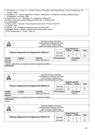 90
4. Giarratano, J. C.; Riley, G. - Expert Systems: Principles and Programming, Course Technology, 4a.
Edição, 2004.
5. Goldberg, D. E. - Genetic Algorithms in Search, Optimization, and Machine Learning, Addison-Wesley
Professional, 1a. Edição, 1989.
6. Nascimento Jr., C. L.; Yoneyama, T. - Inteligência Artificial em
Controle e Automação, Editora Edgard Blucher Ltda, 1ª. Edição, 2002
(1a. reimpressão).
7. Wang, Li-Xin - A Course in Fuzzy Systems and Control, Prentice Hall PTR,
1a. Edição, 1997.
8. Barreto, J. M. - Inteligência artificial no limiar do Século XXI –
abordagem híbrida: simbólica, conexionista e evolucionária, Editora
UFSC Florianópolis, 2ª. Edição, 1999.ρρρ
SERVIÇO PÚBLICO FEDERAL
UNIVERSIDADE FEDERAL DO PARÁ
INSTITUTO DE TECNOLOGIA
CURSO DE ENGENHARIA ELÉTRICA
Tópicos Especiais em Engenharia Elétrica I
Carga Horária (h)
Teórica Prática Total
Semanal 4 0 4
Semestral 60 0 60
Caráter Código Período Pré-requisitos Faculdade
Optativa TExxxxx Bloco VIII, IX ou X Elétrica
Ementa
Tópicos modernos e avançados da área da engenharia elétrica
Bibliografia
SERVIÇO PÚBLICO FEDERAL
UNIVERSIDADE FEDERAL DO PARÁ
INSTITUTO DE TECNOLOGIA
CURSO DE ENGENHARIA ELÉTRICA
Tópicos Especiais em Engenharia Elétrica II
Carga Horária (h)
Teórica Prática Total
Semanal 4 0 4
Semestral 60 0 60
Caráter Código Período Pré-requisitos Faculdade
Optativa TExxxxx Bloco VIII, IX ou X Elétrica
Ementa
Tópicos modernos e avançados da área da engenharia elétrica
Bibliografia
Aberta
SERVIÇO PÚBLICO FEDERAL
UNIVERSIDADE FEDERAL DO PARÁ
INSTITUTO DE TECNOLOGIA
CURSO DE ENGENHARIA ELÉTRICA
Tópicos Especiais em Engenharia Elétrica III
Carga Horária (h)
Teórica Prática Total
Semanal 4 0 4
Semestral 60 0 60
 