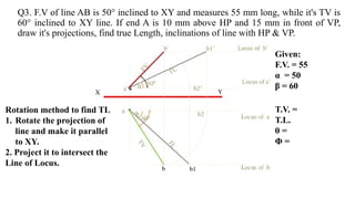 Projection of Line with detailted explanation | PPTX