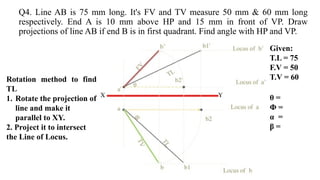 Projection of Line with detailted explanation | PPTX