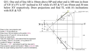 Projection of Line with detailted explanation | PPTX