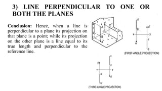 Projection of Line with detailted explanation | PPTX