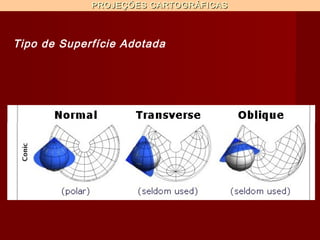 PROJEÇÕES CARTOGRÁFICAS



Tipo de Superfície Adotada
 