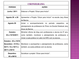 CRONOGRAMA PERÍODO AÇÕES Junho / 2011 Elaborar o Projeto “Clicar para Incluir”. Agosto 26  e 29 Apresentar o Projeto “Clicar para Incluir” na escola Jacy Alves de Barros. Agosto 29  Iniciar o acompanhamento no período vespertino, ao planejamento da professora do 5ºano na Escola Estadual Jacy Alves de Barros.  Outubro 03 a 15/10/2011 Ministrar oficina de blog com professores e alunos do 5º ano, como também, monitorar o planejamento da professora e iniciar a aula prática no Labin do NTE com os alunos. Outubro - 03 a 15/10 Novembro - 31/10 a 04/11; 14 a 18/11 e 28/11 a 02/12 Monitorar e acompanhar o planejamento da professora, como também, as aulas práticas com os alunos. Dezembro  05 a 09/12 Socializar o projeto “Clicar para Incluir”. 