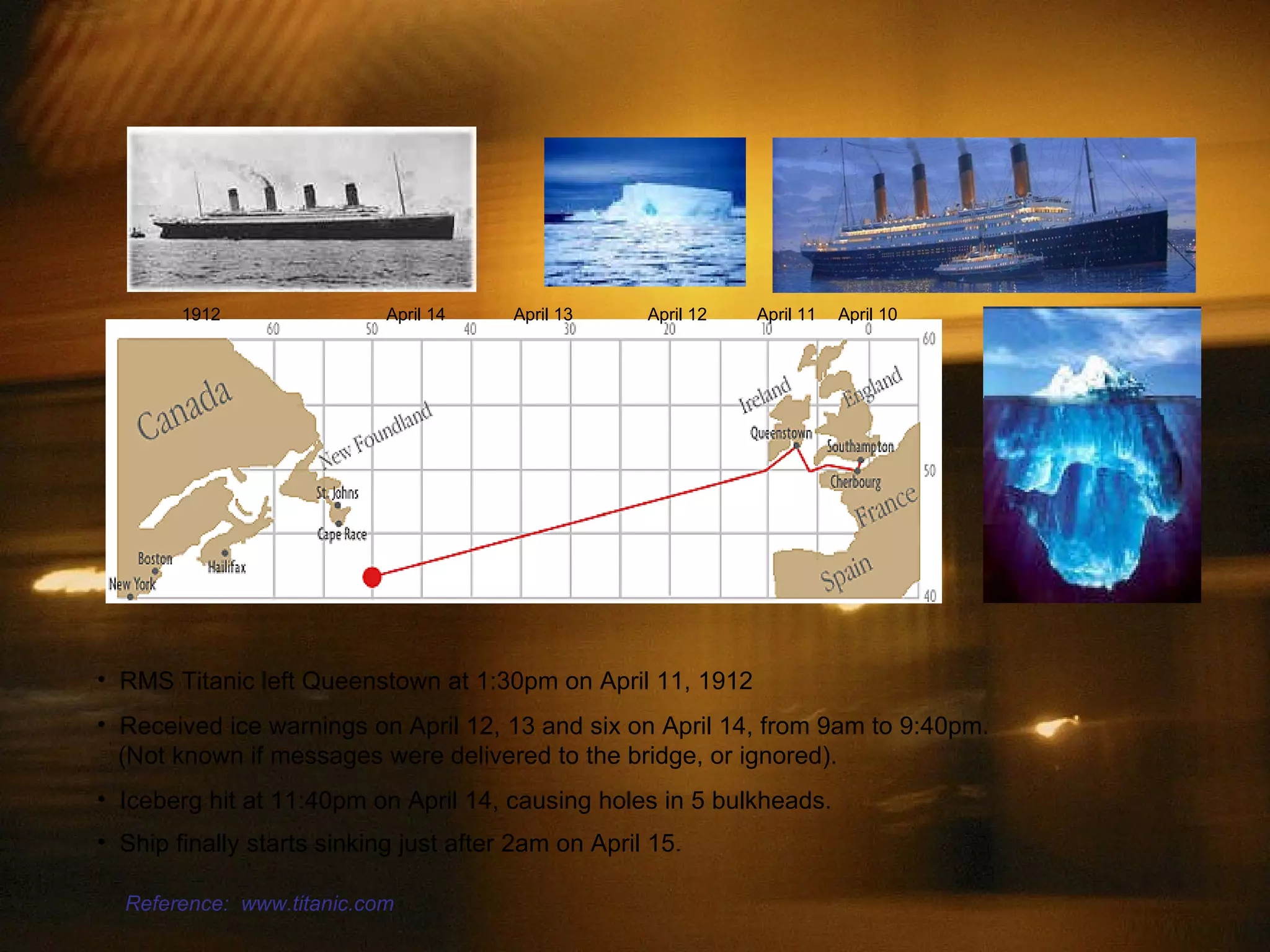 RMS Titanic left Queenstown at 1:30pm on April 11, 1912 Received ice warnings on April 12, 13 and six on April 14, from 9am to 9:40pm.    (Not known if messages were delivered to the bridge, or ignored). Iceberg hit at 11:40pm on April 14, causing holes in 5 bulkheads.  Ship finally starts sinking just after 2am on April 15.   Reference:  www.titanic.com April 11 April 12 April 13 April 14 April 10 1912 