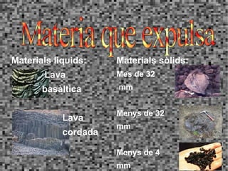 Materia que expulsa Materials líquids: Lava  basàltica Lava cordada Materials sòlids: Mes de 32 mm Menys de 32  mm Menys de 4 mm 