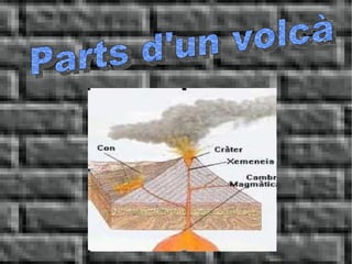 Parts d'un volcà 